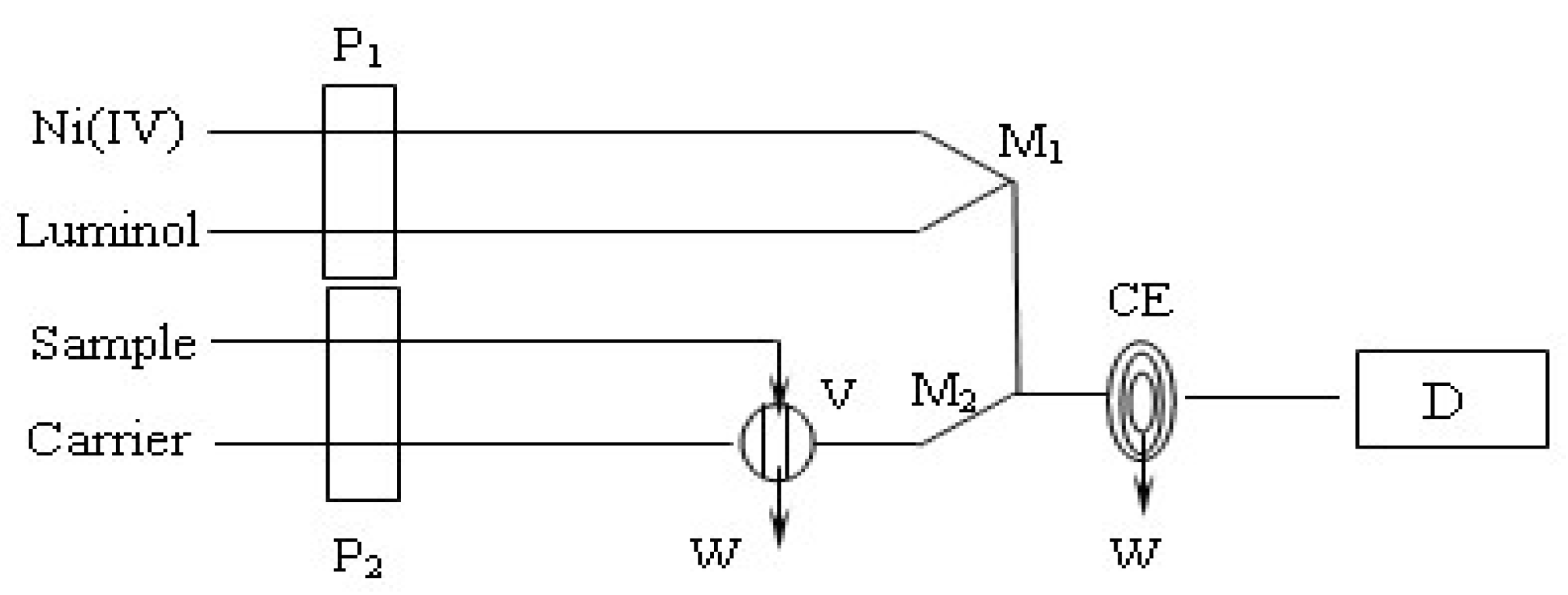 Applsci 08 00663 g003