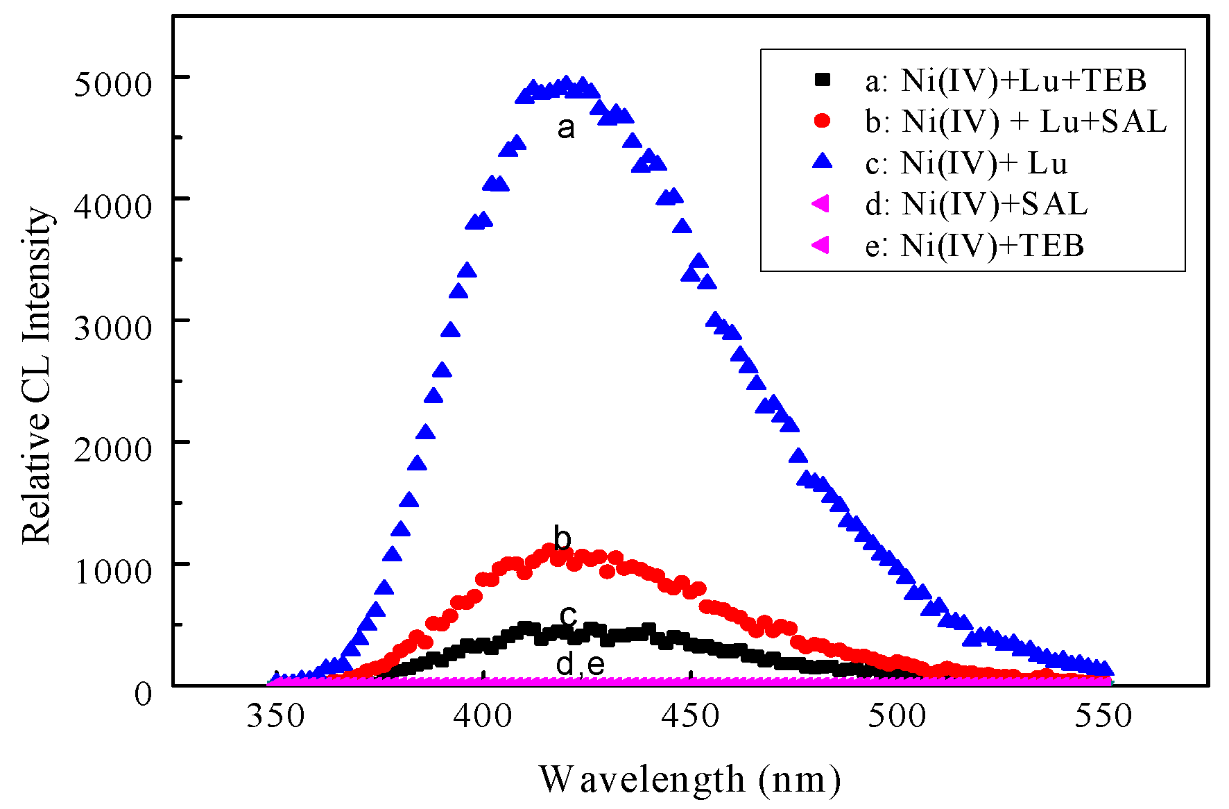 Applsci 08 00663 g005