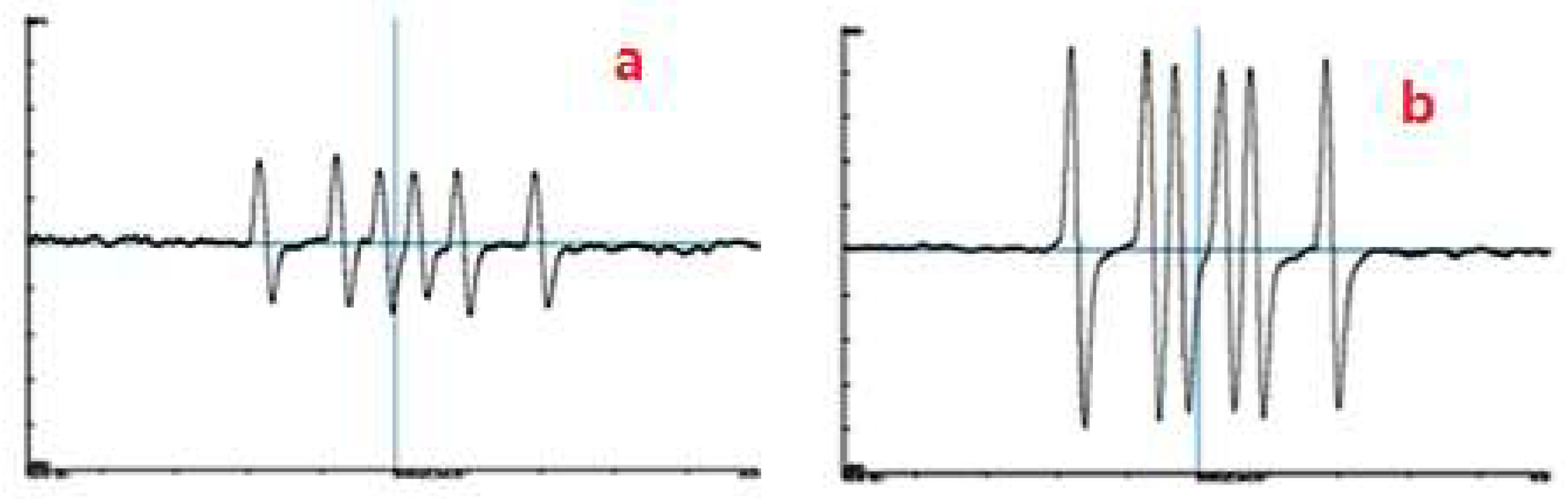 Applsci 08 00663 g006