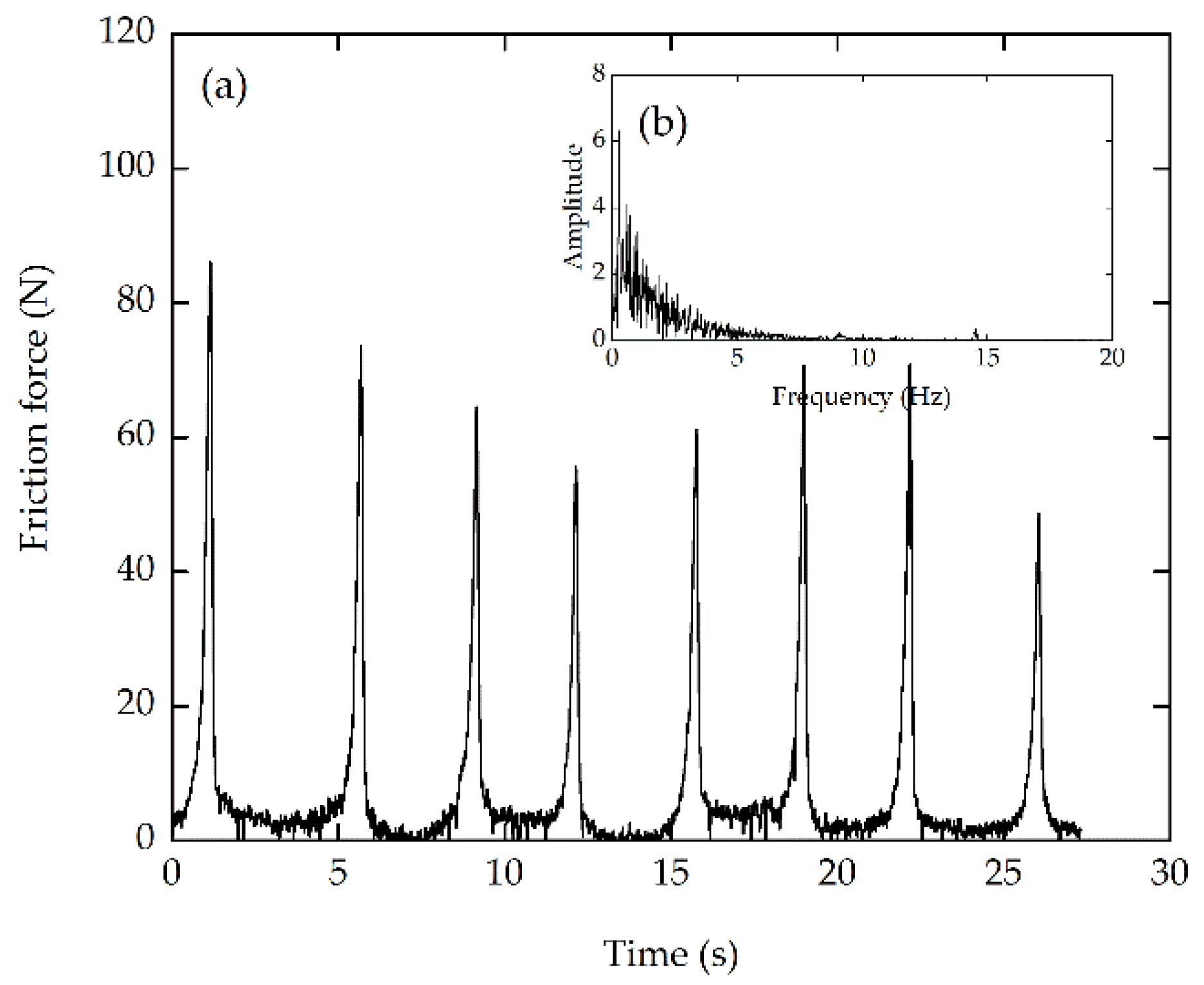 Applsci 08 00675 g006 Applsci 08 00675 g006