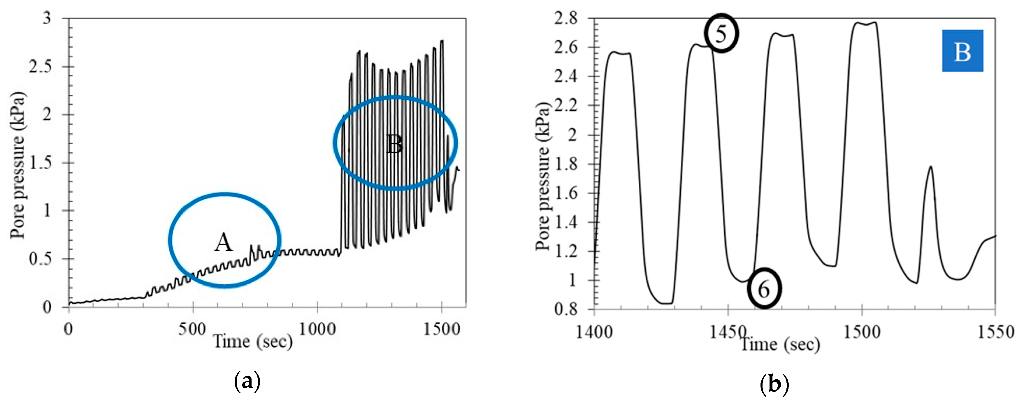 Applsci 08 00679 g009a Applsci 08 00679 g009a
