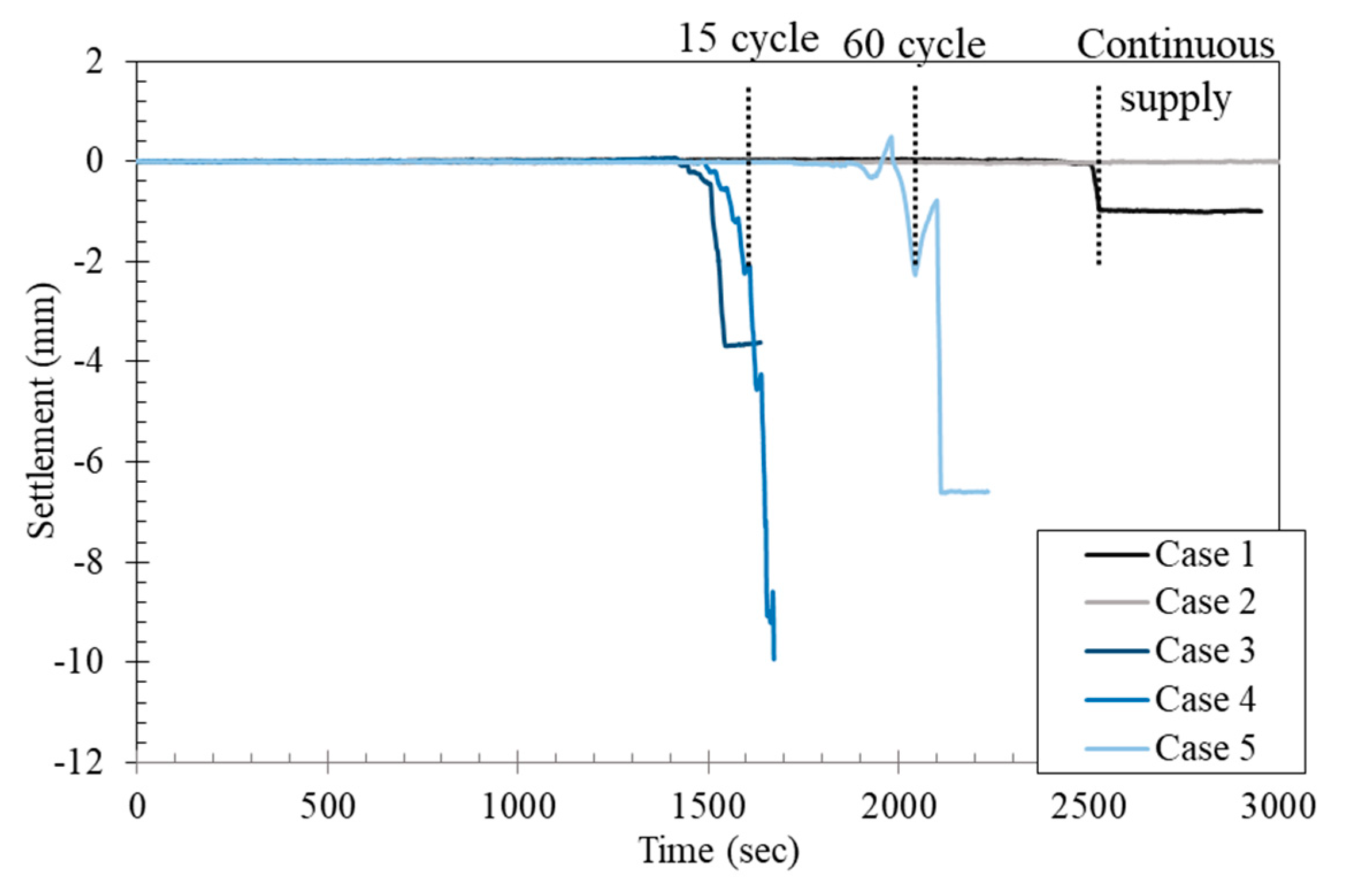 Applsci 08 00679 g013 Applsci 08 00679 g013