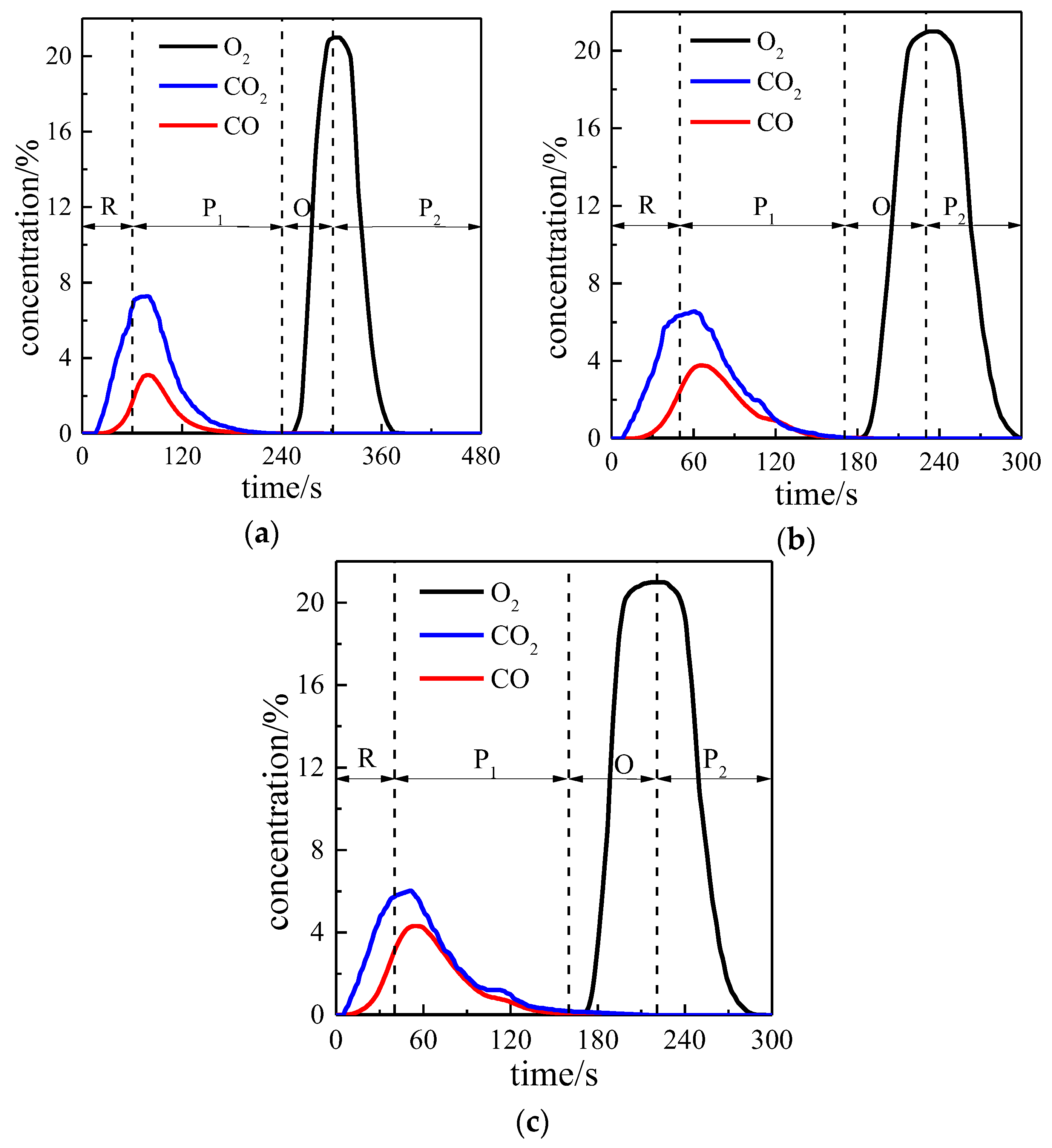 Applsci 08 00682 g003