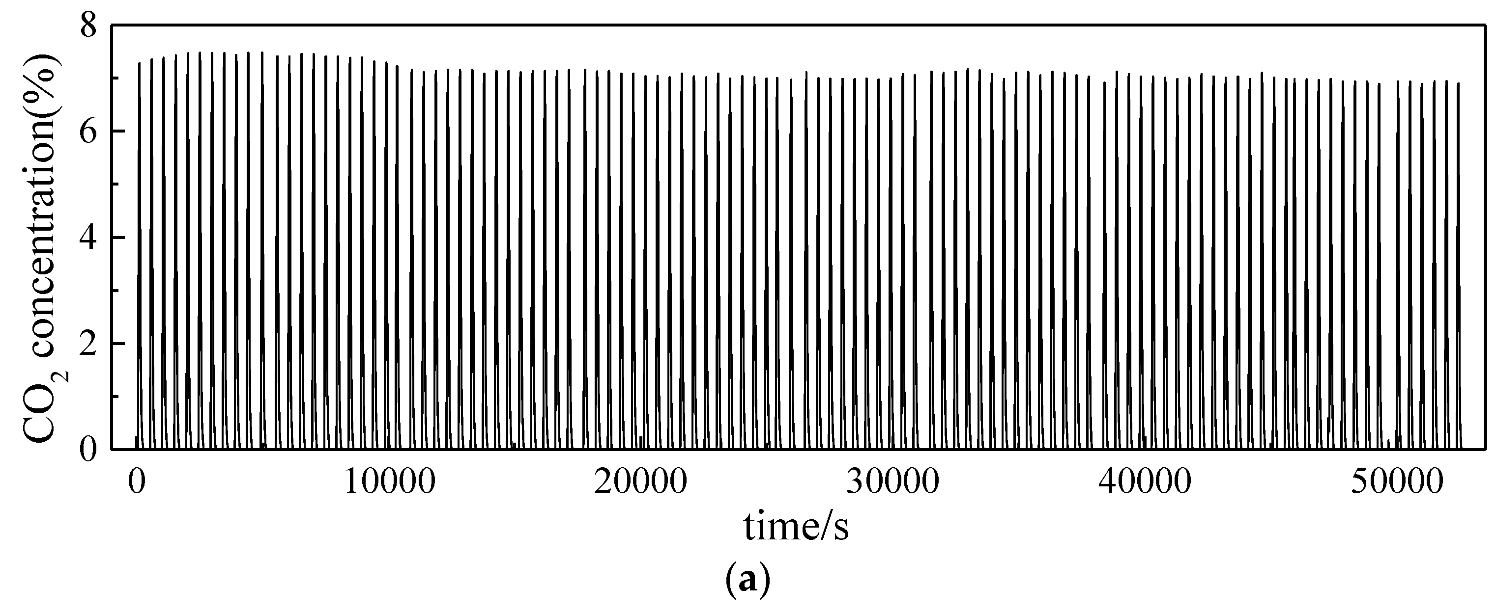 Applsci 08 00682 g004a