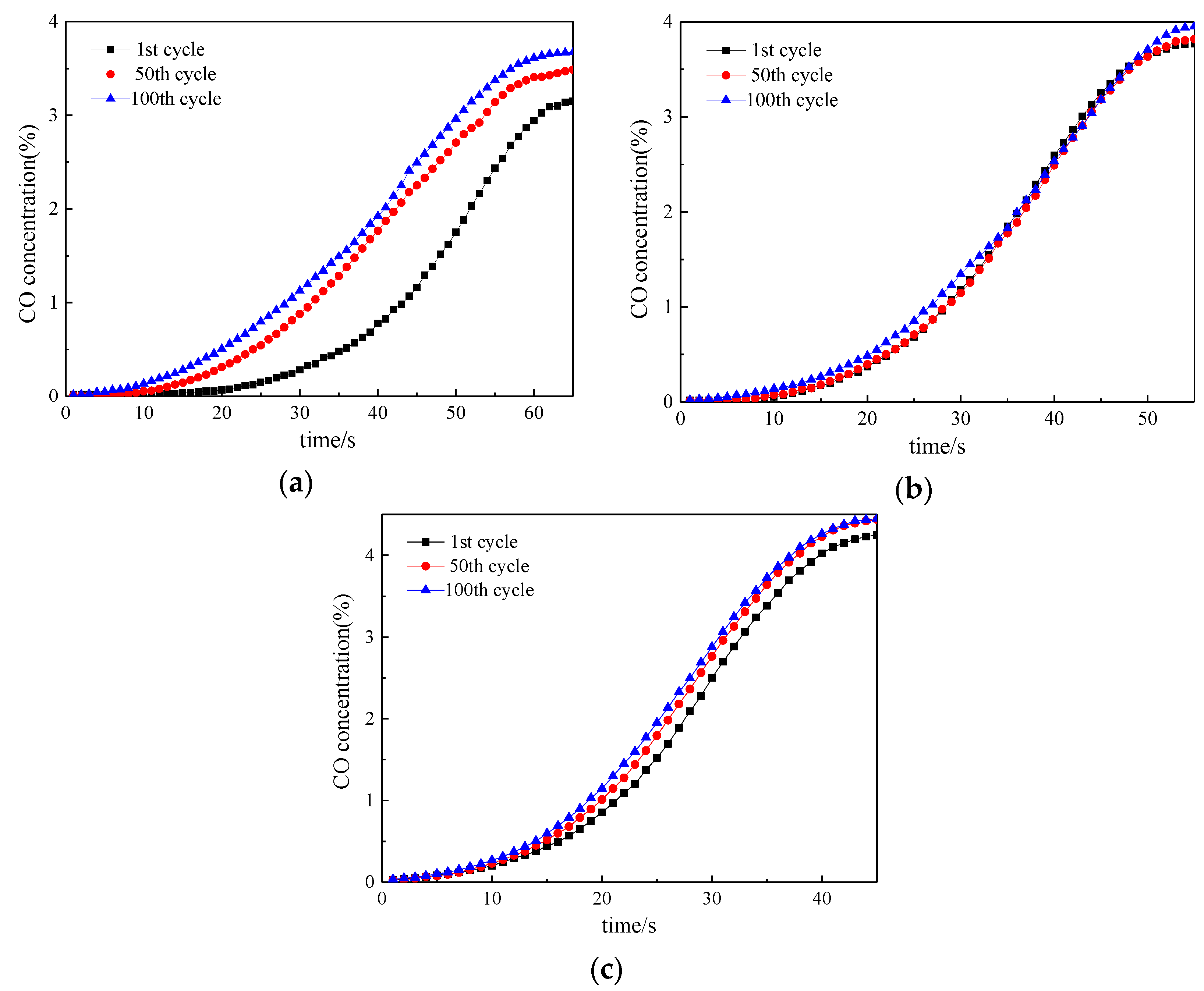 Applsci 08 00682 g006