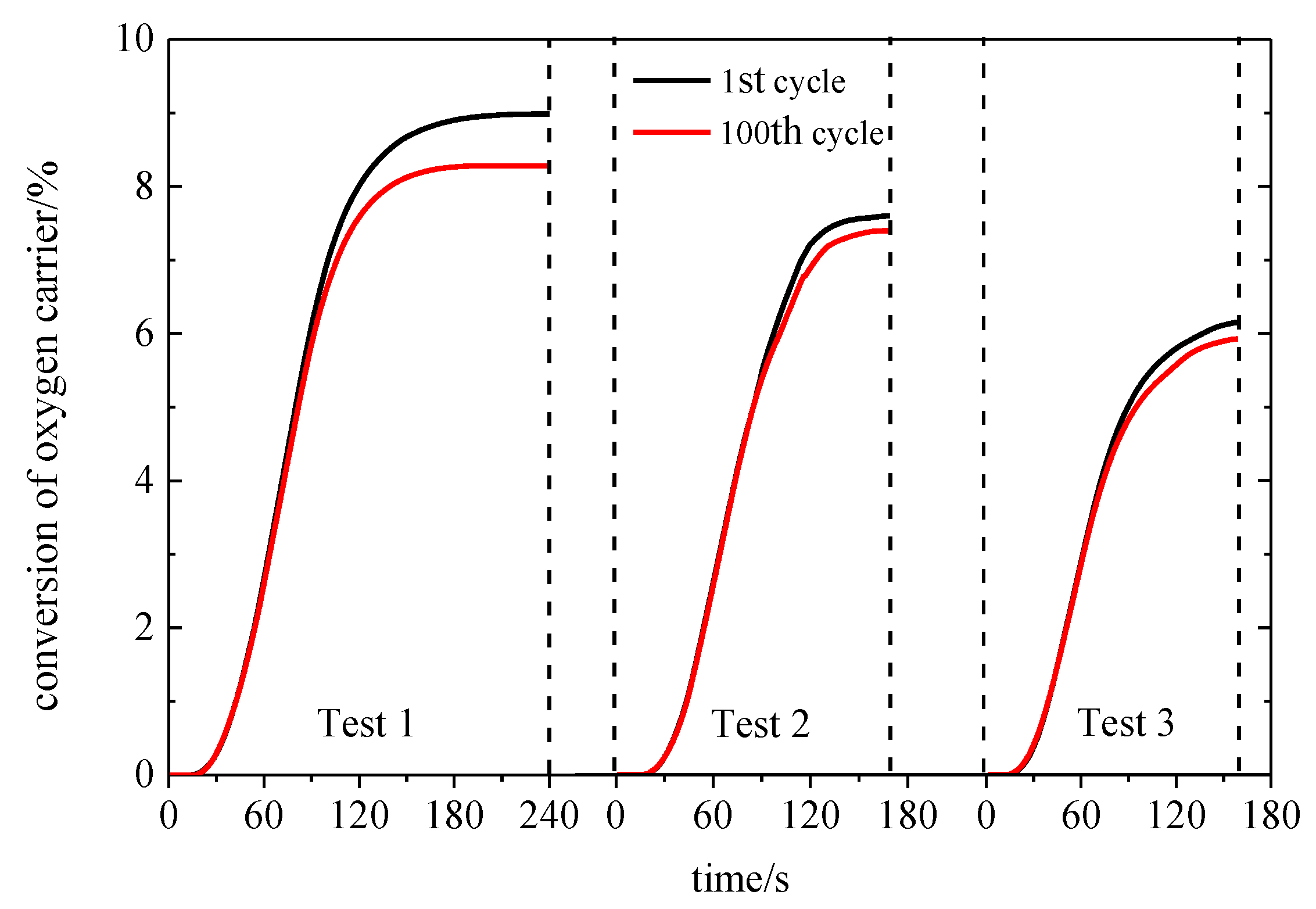 Applsci 08 00682 g008