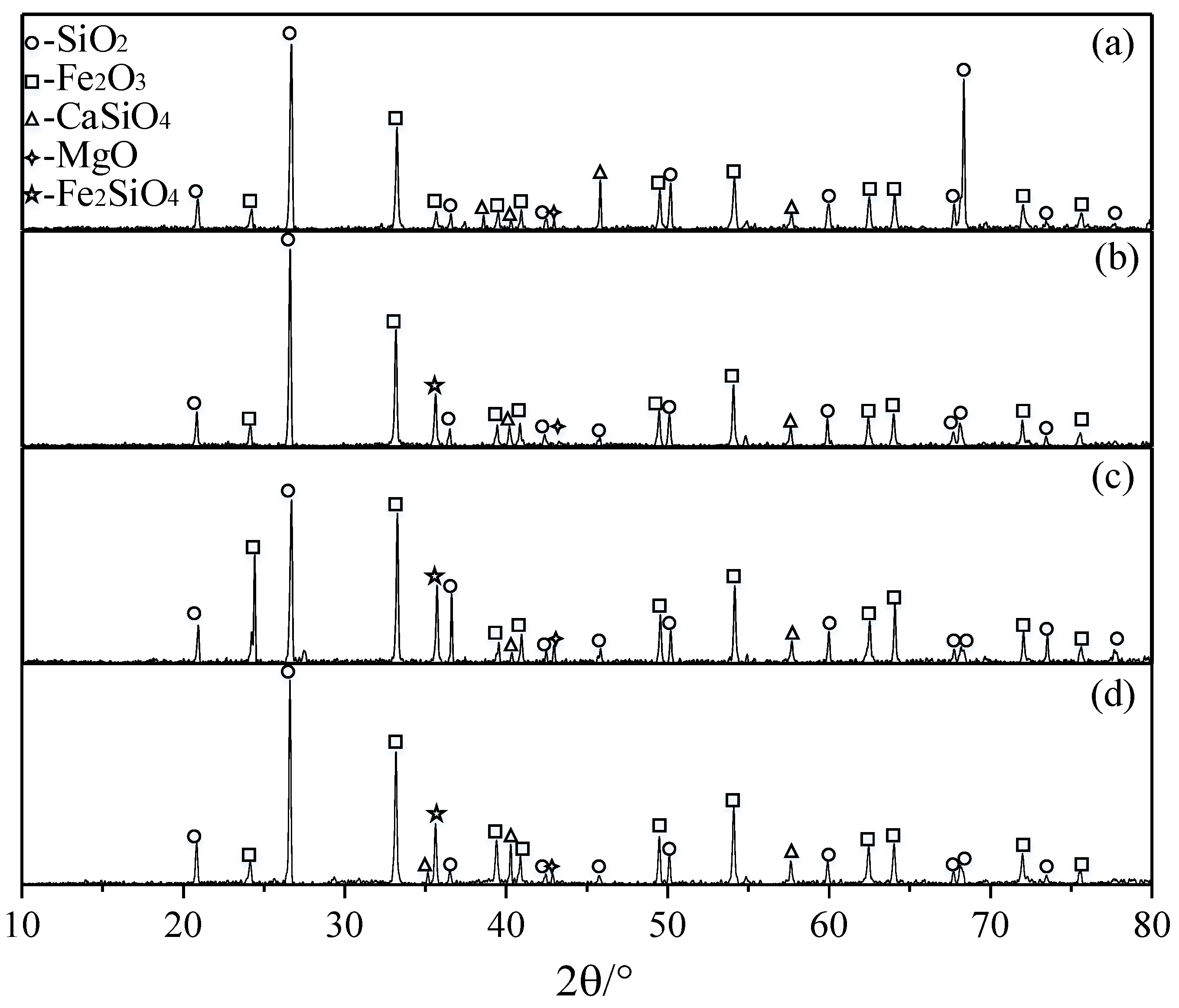 Applsci 08 00682 g011