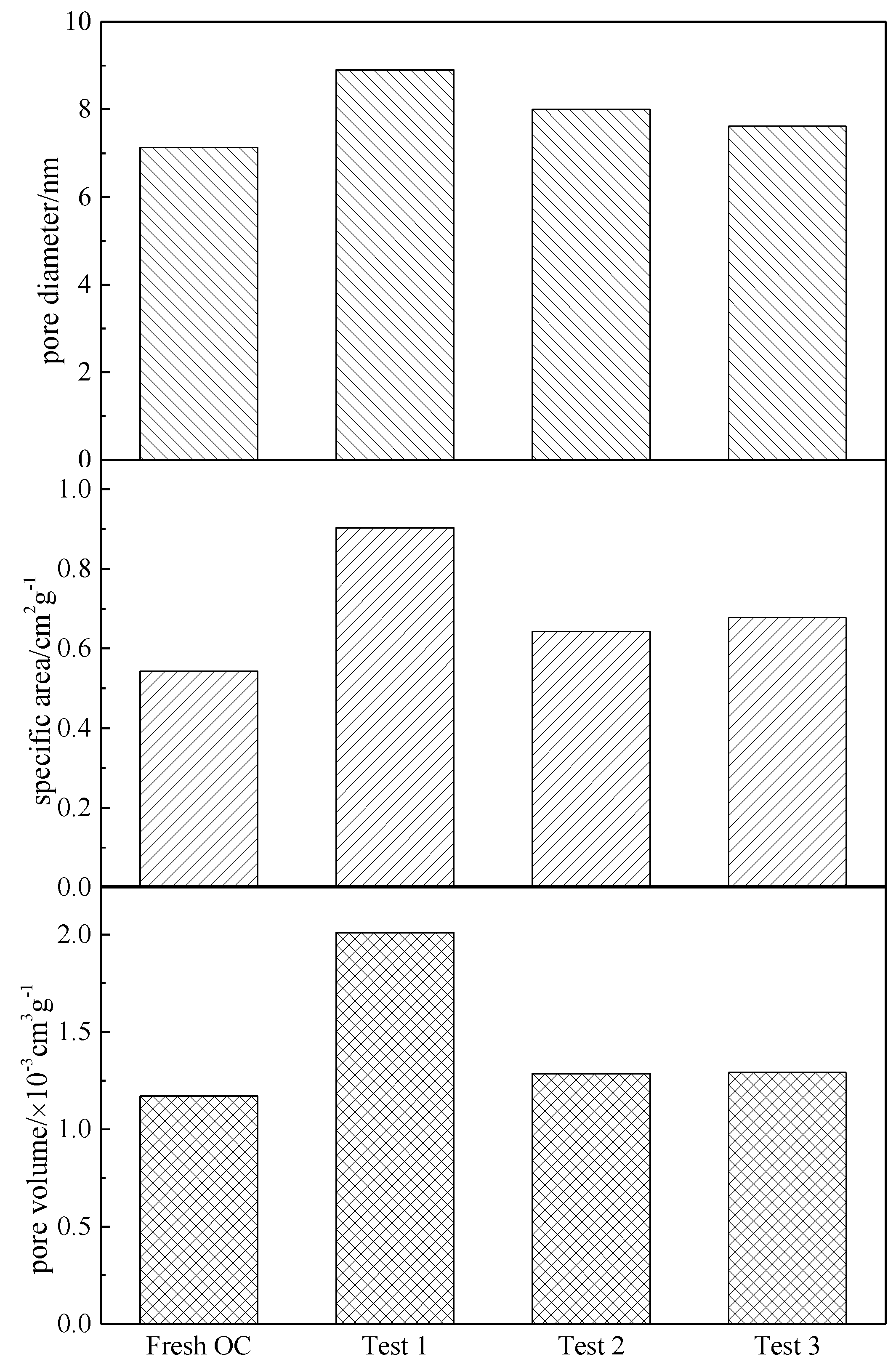 Applsci 08 00682 g012