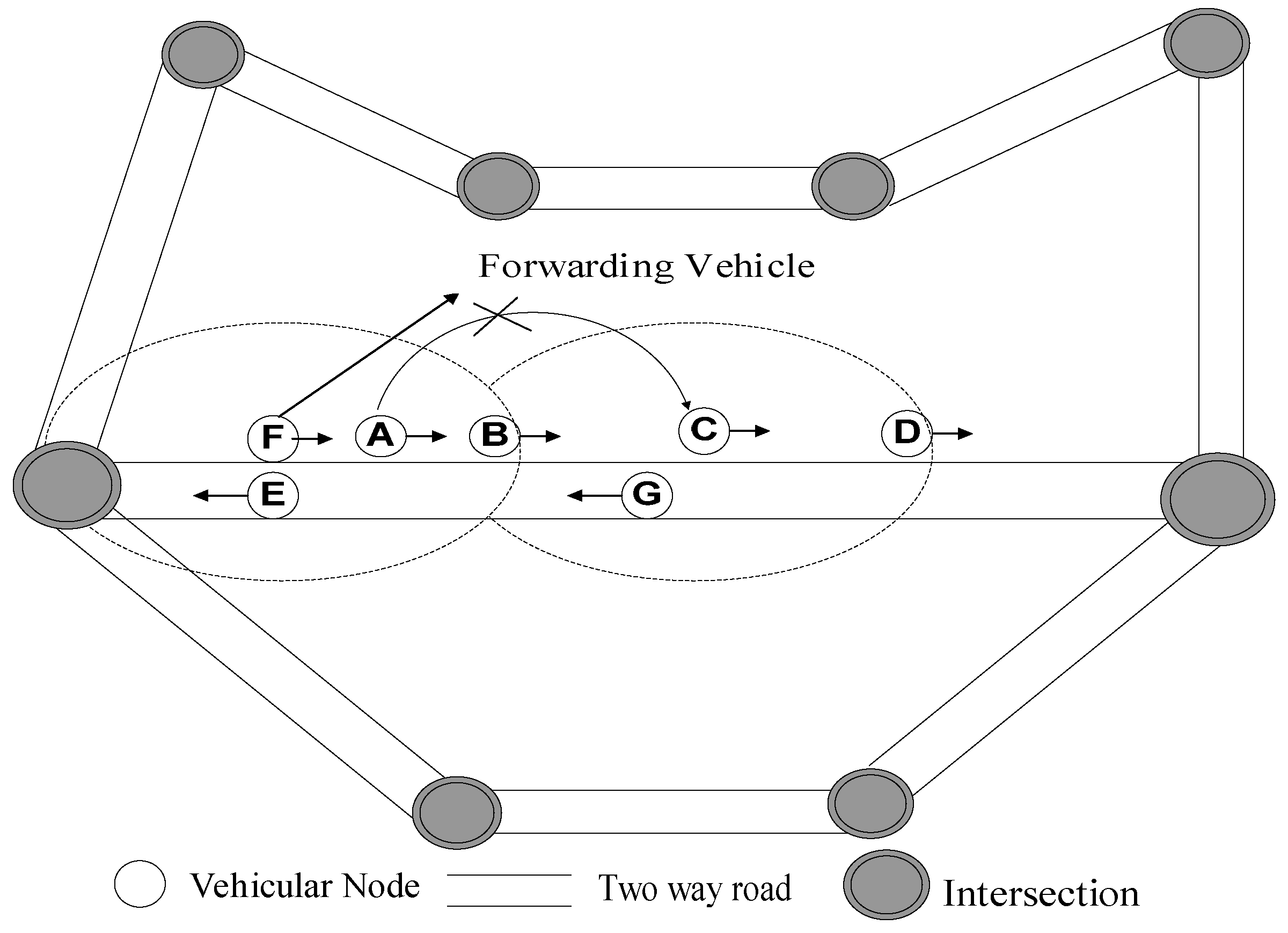 Applsci 08 00687 g003