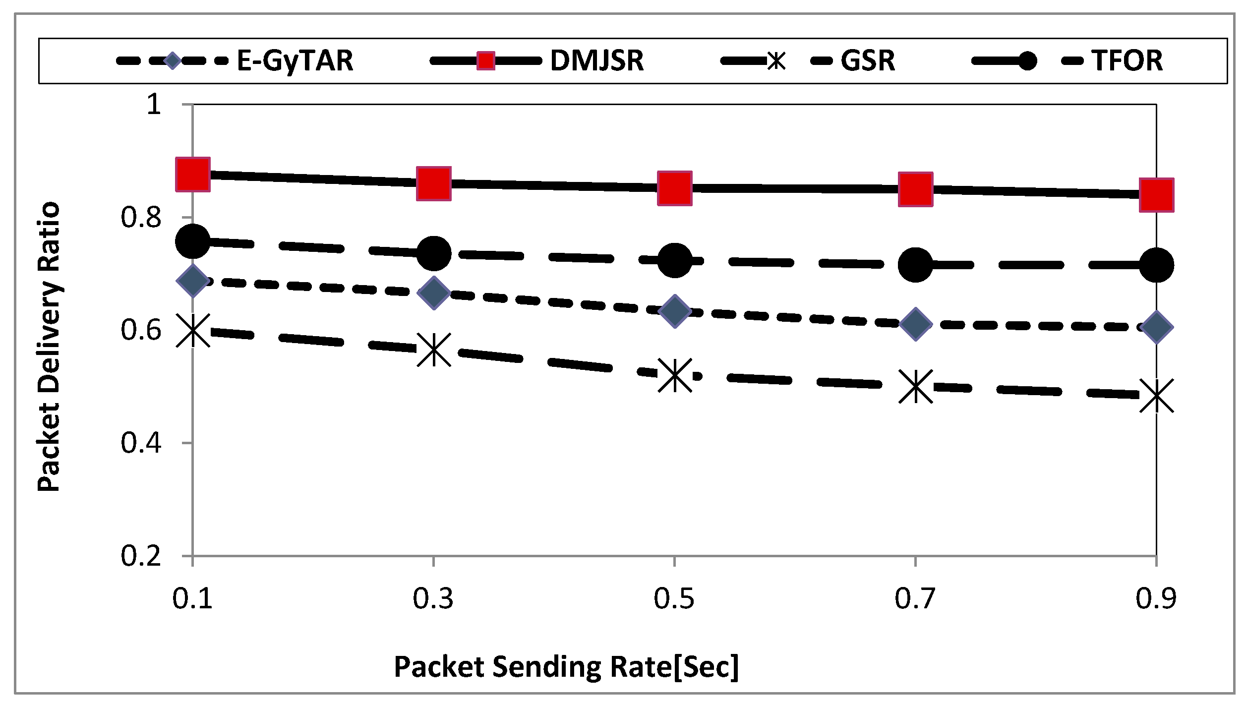 Applsci 08 00687 g005