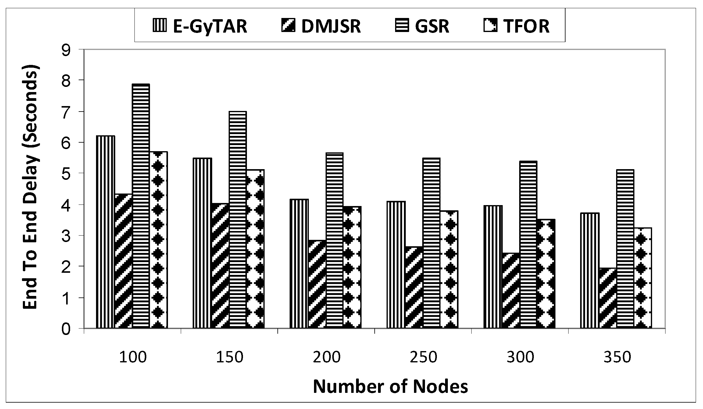 Applsci 08 00687 g006