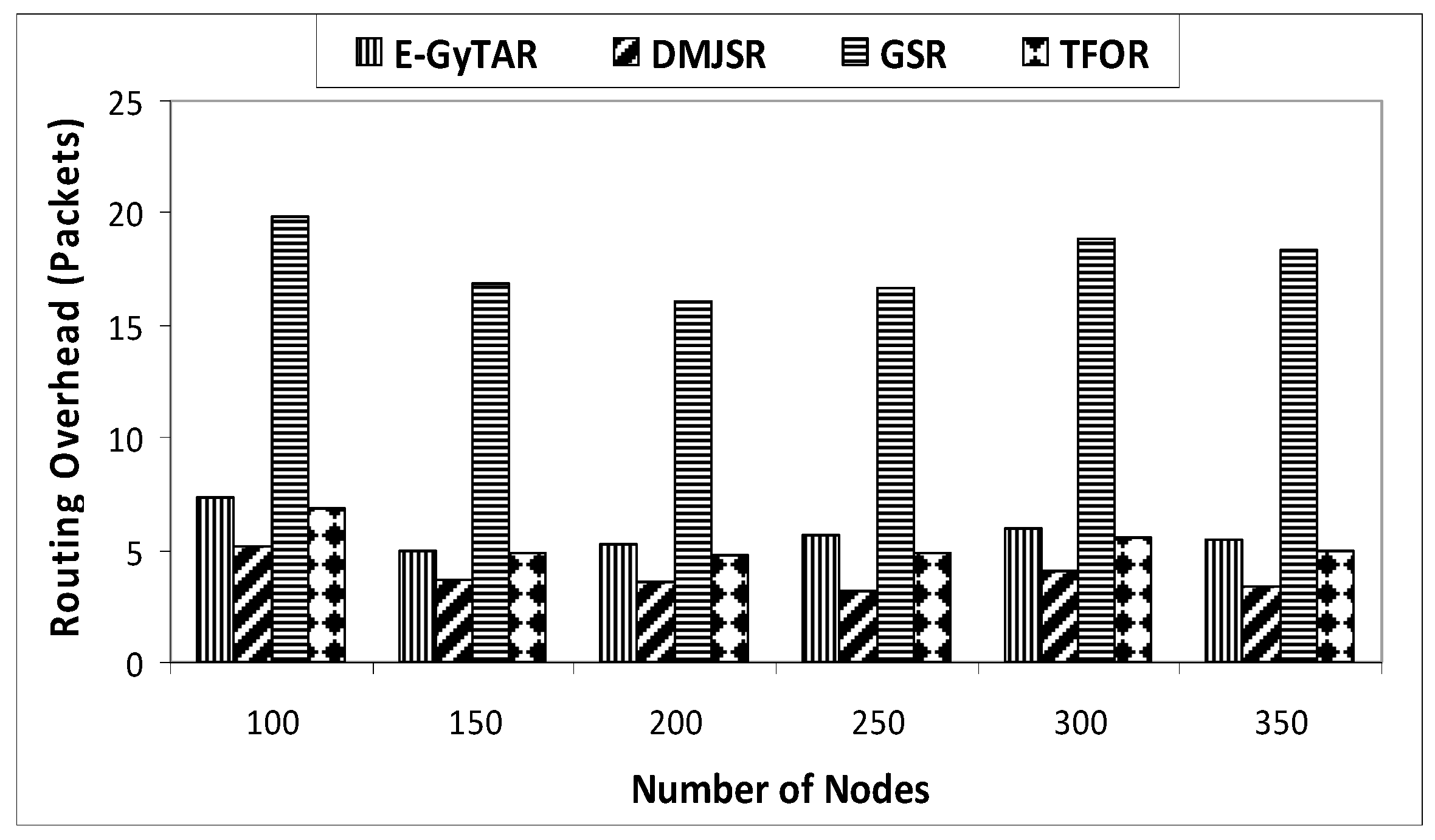 Applsci 08 00687 g007