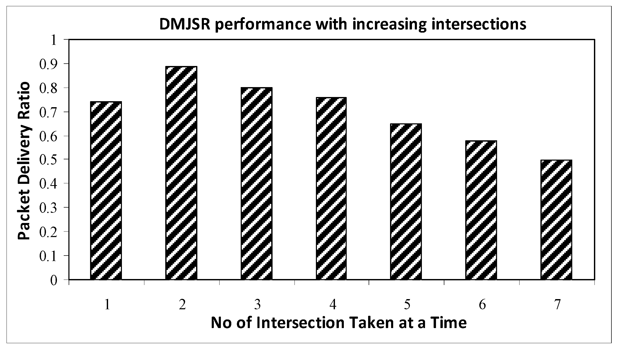 Applsci 08 00687 g008