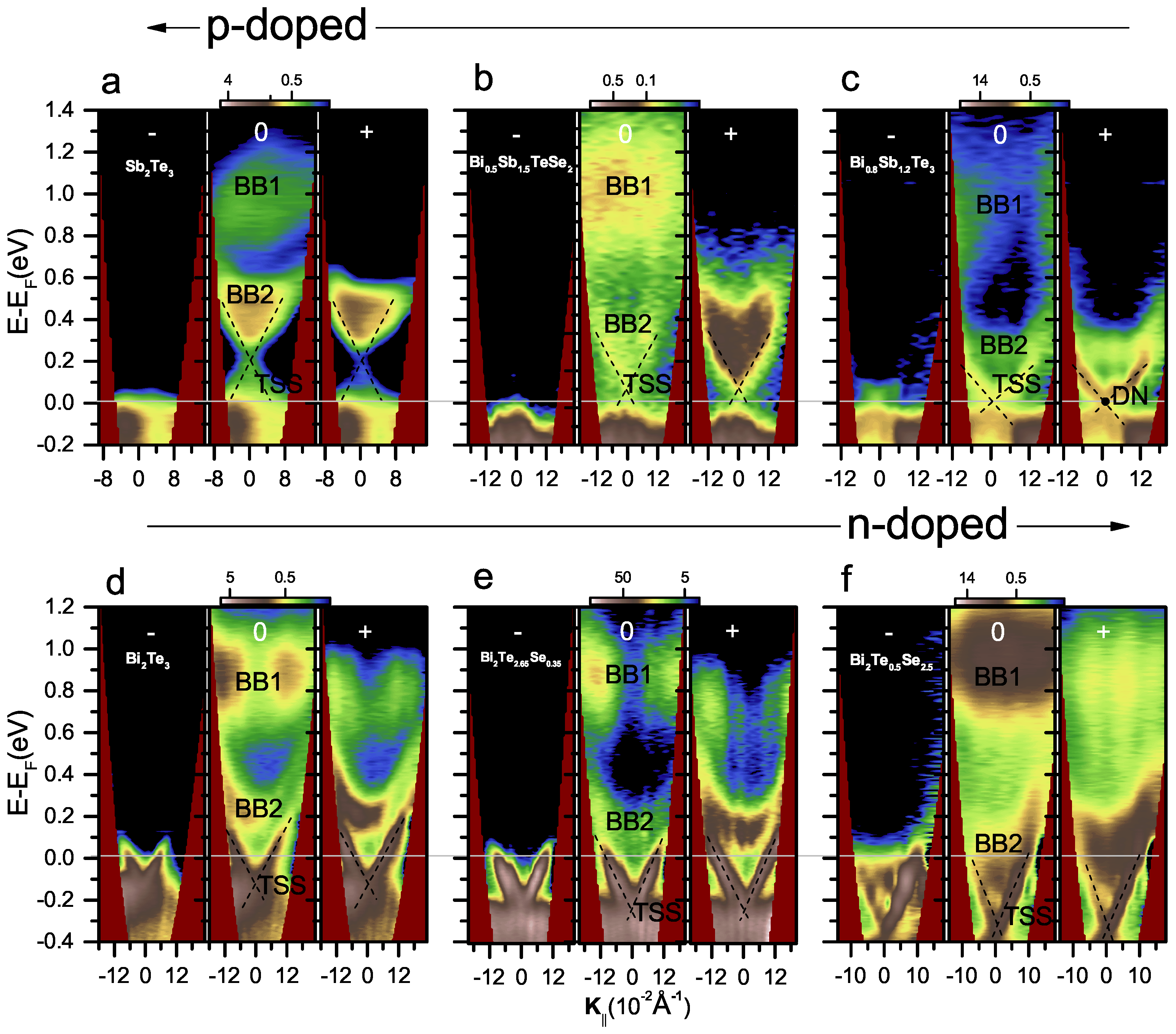 Applsci 08 00694 g002