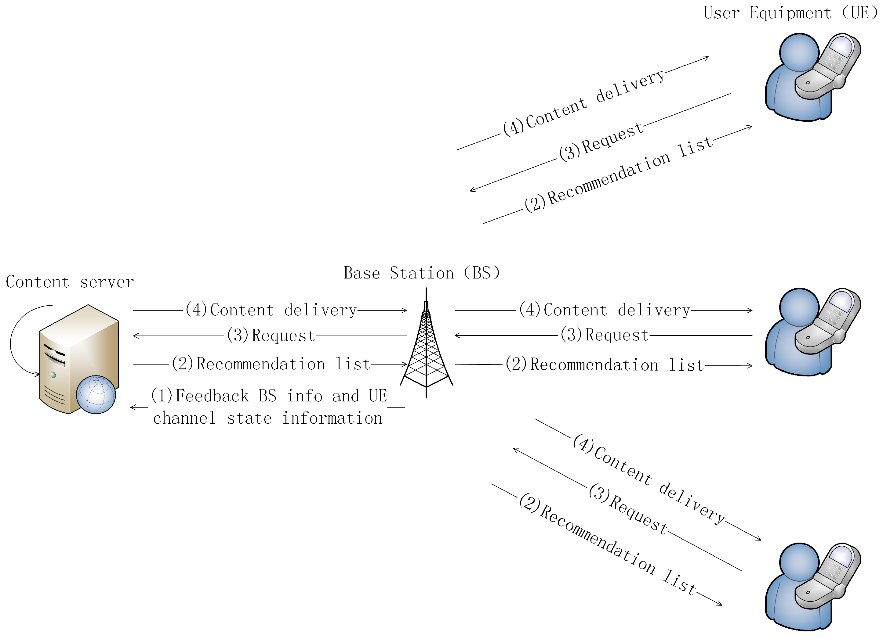 Applsci 08 00704 g001