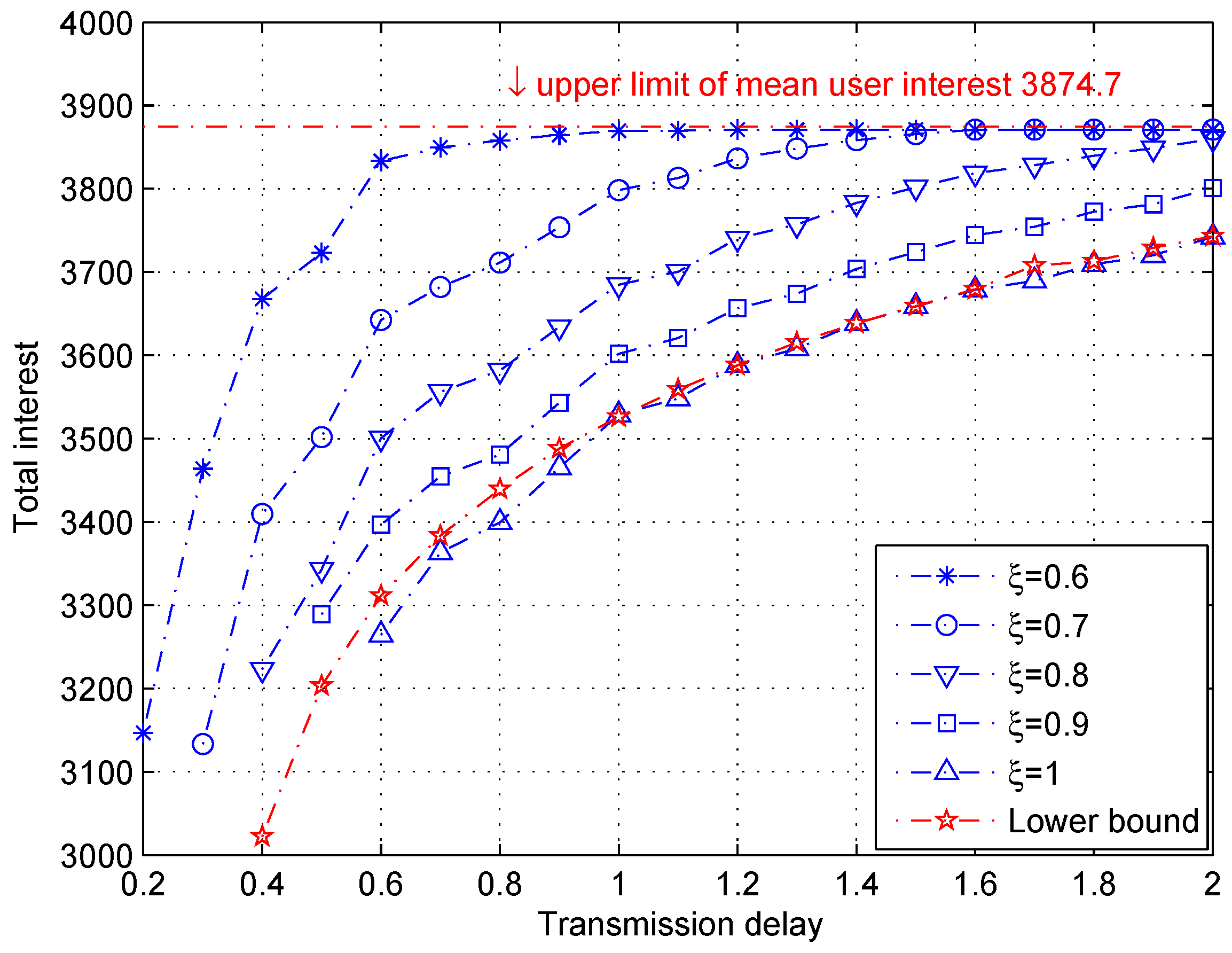 Applsci 08 00704 g003
