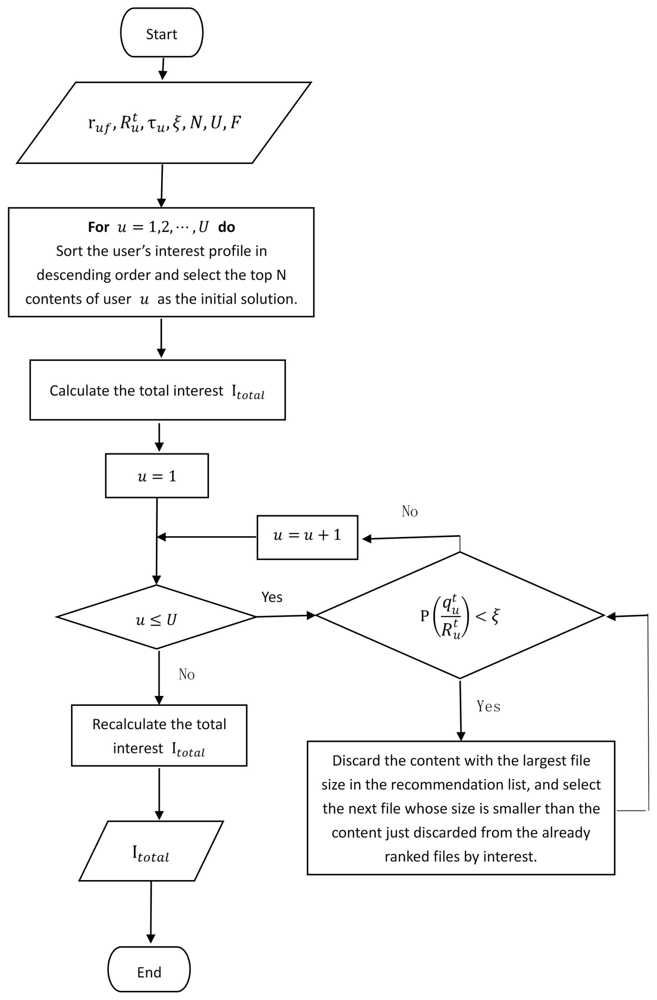 Applsci 08 00704 g005
