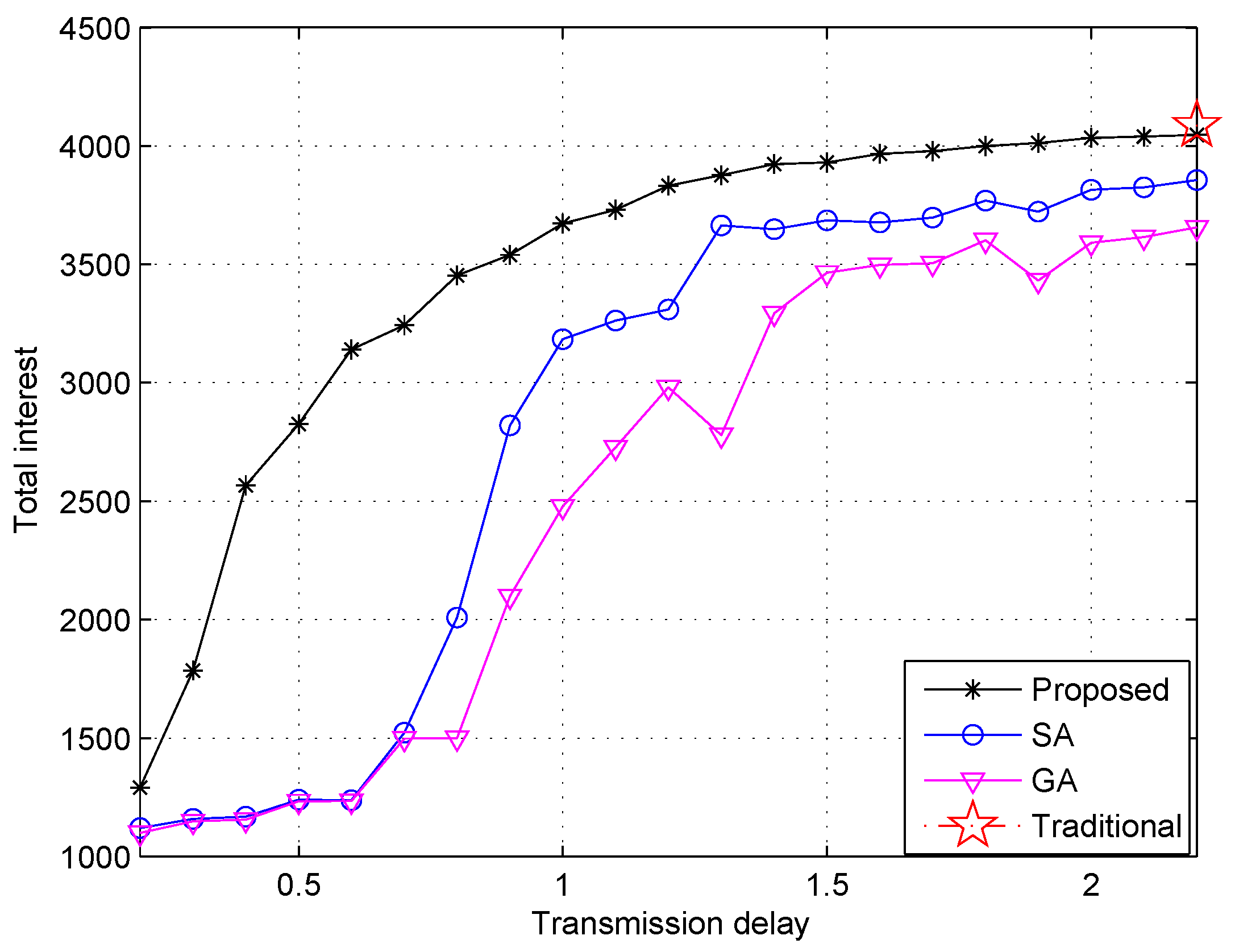 Applsci 08 00704 g006