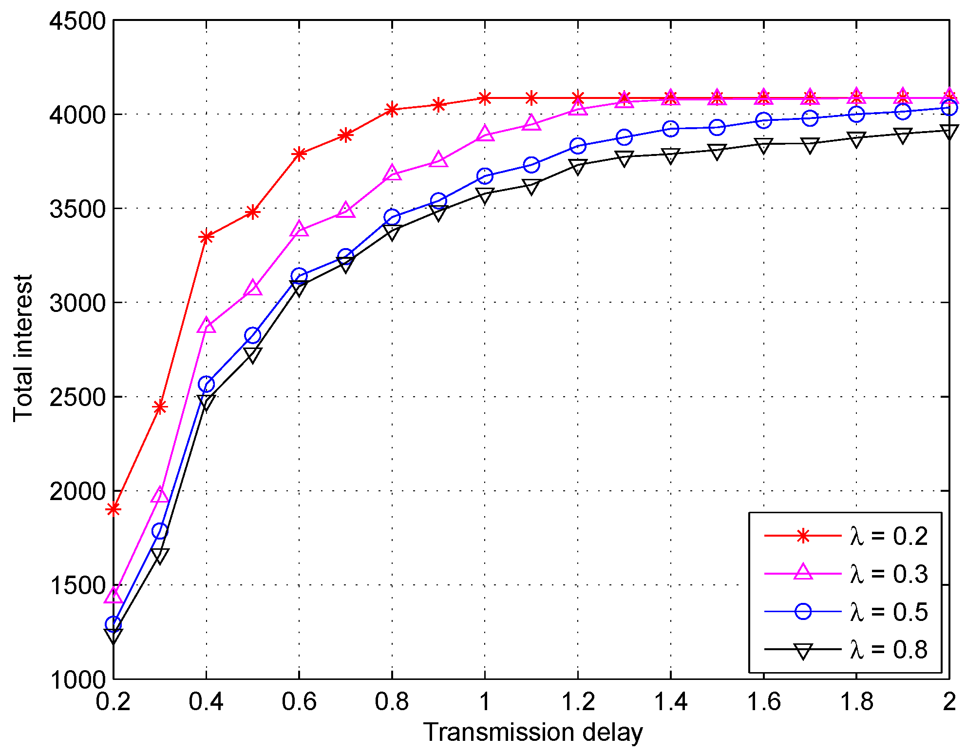 Applsci 08 00704 g007
