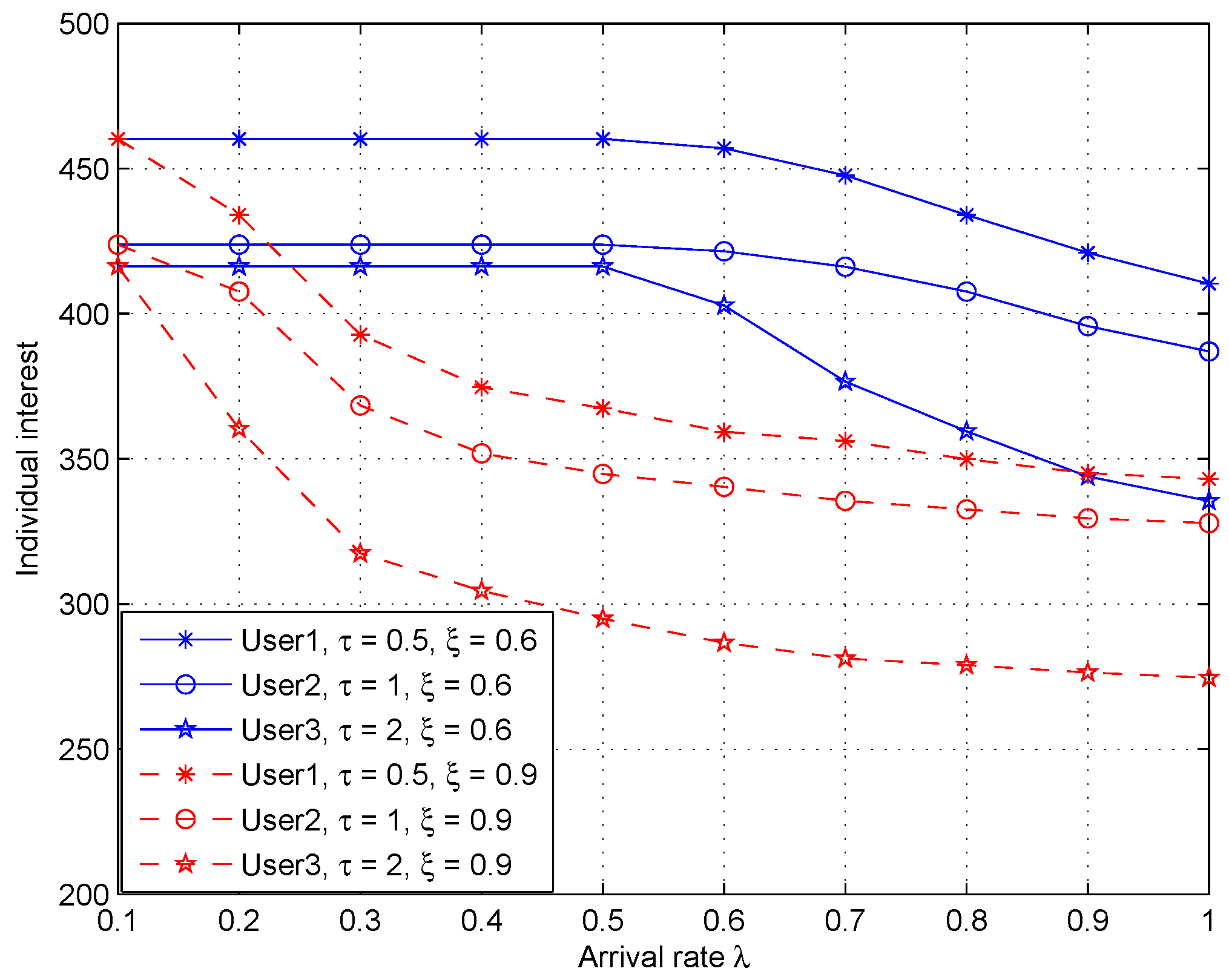 Applsci 08 00704 g010