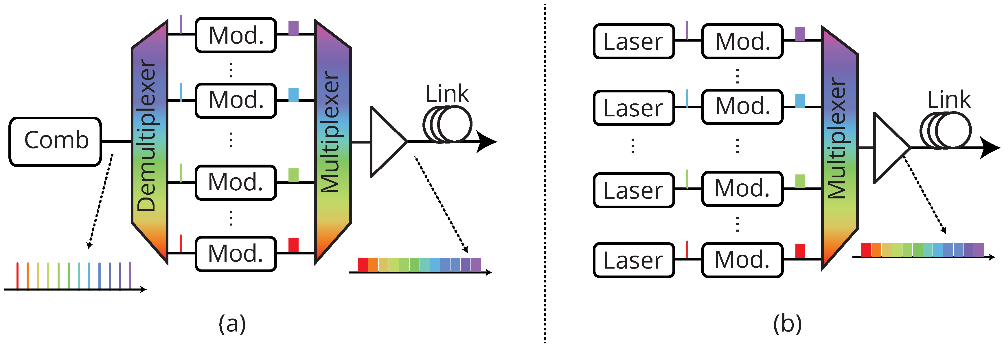 Applsci 08 00718 g003