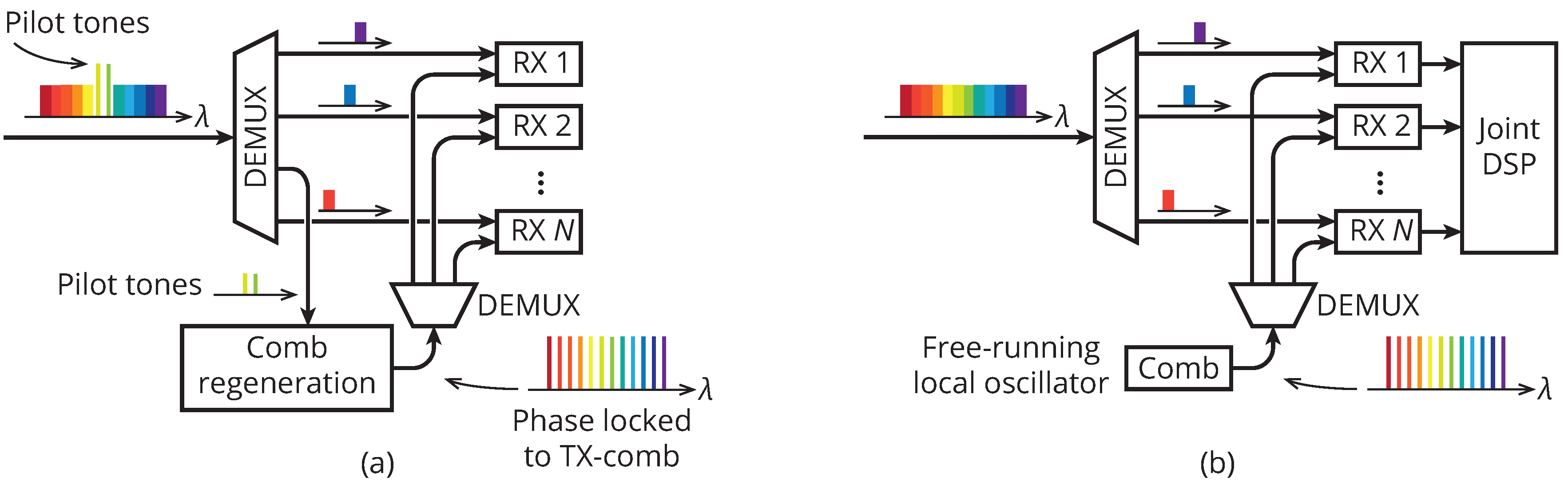 Applsci 08 00718 g004