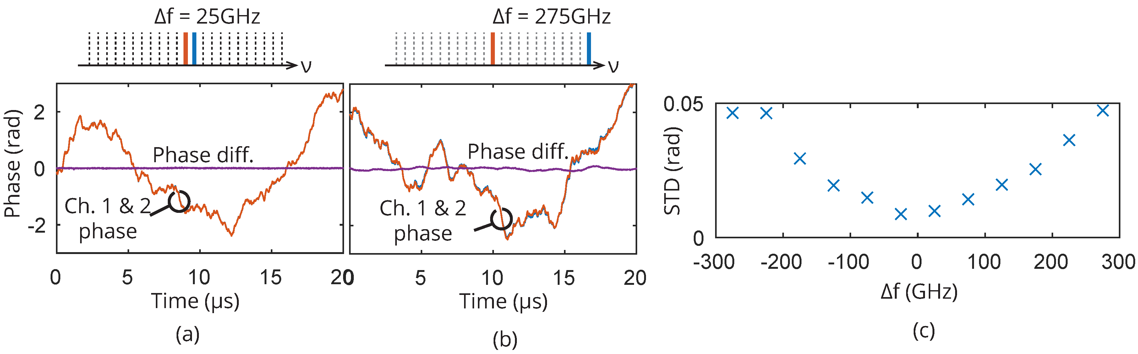 Applsci 08 00718 g008