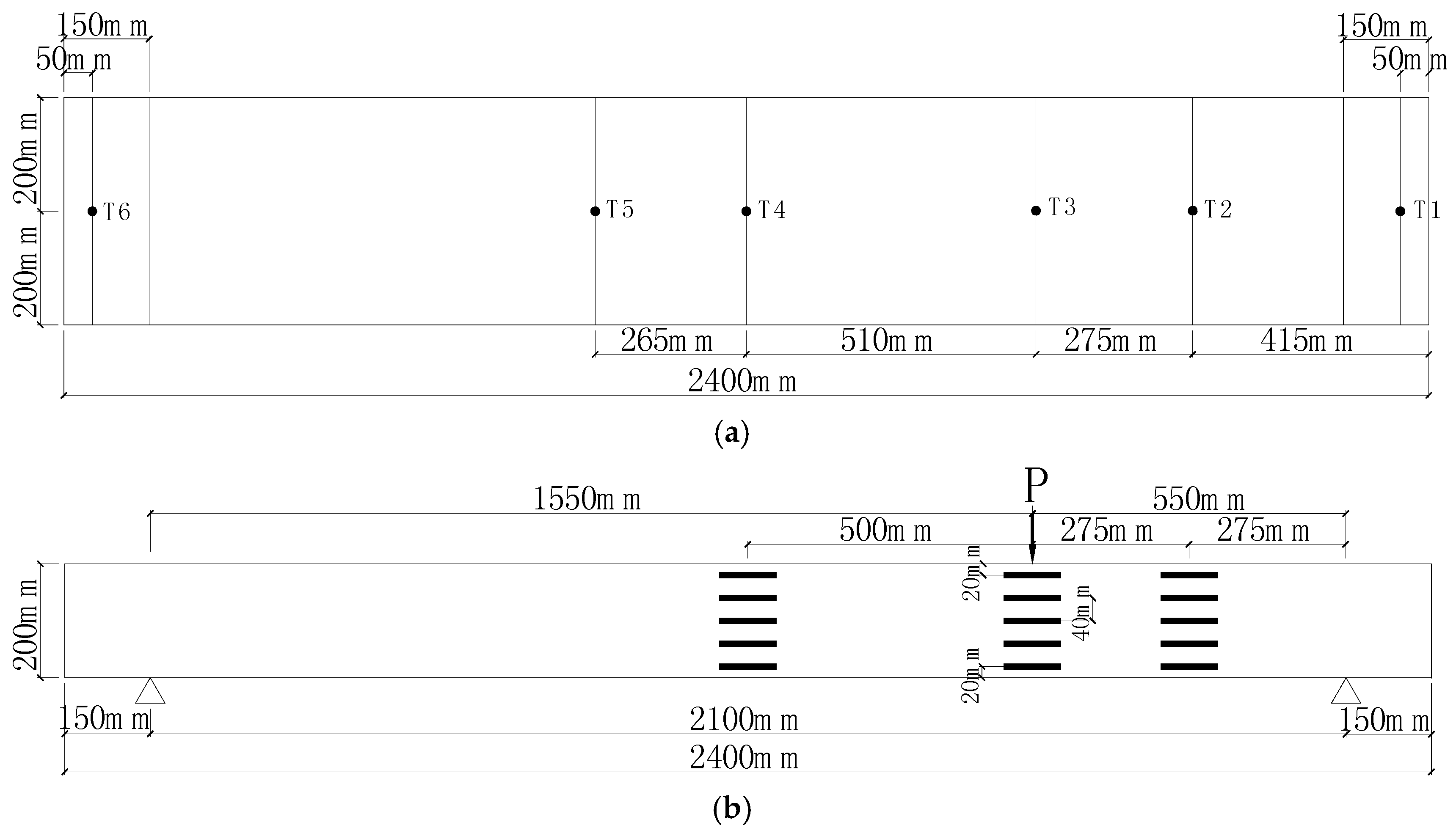 Applsci 08 00721 g008a