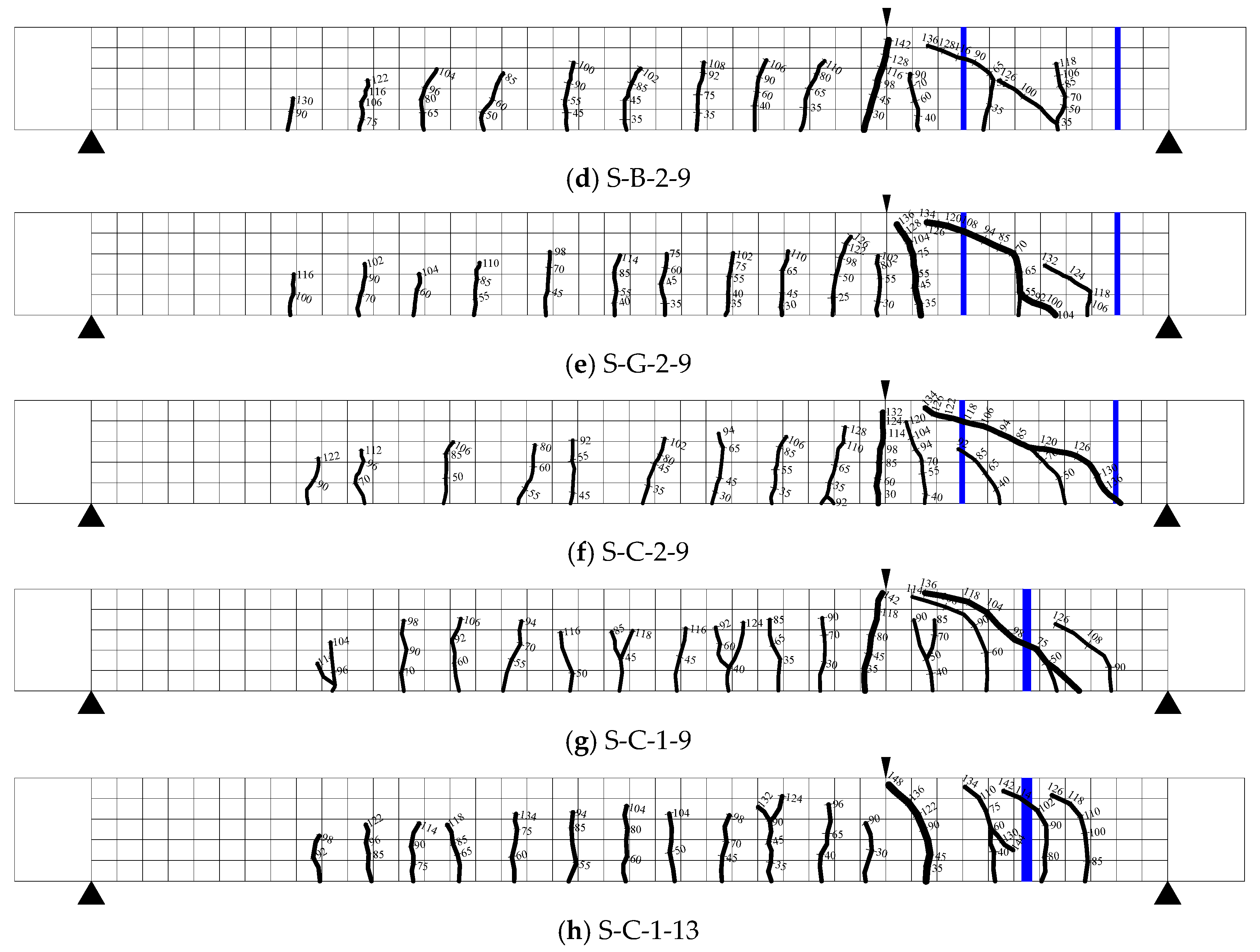 Applsci 08 00721 g009b