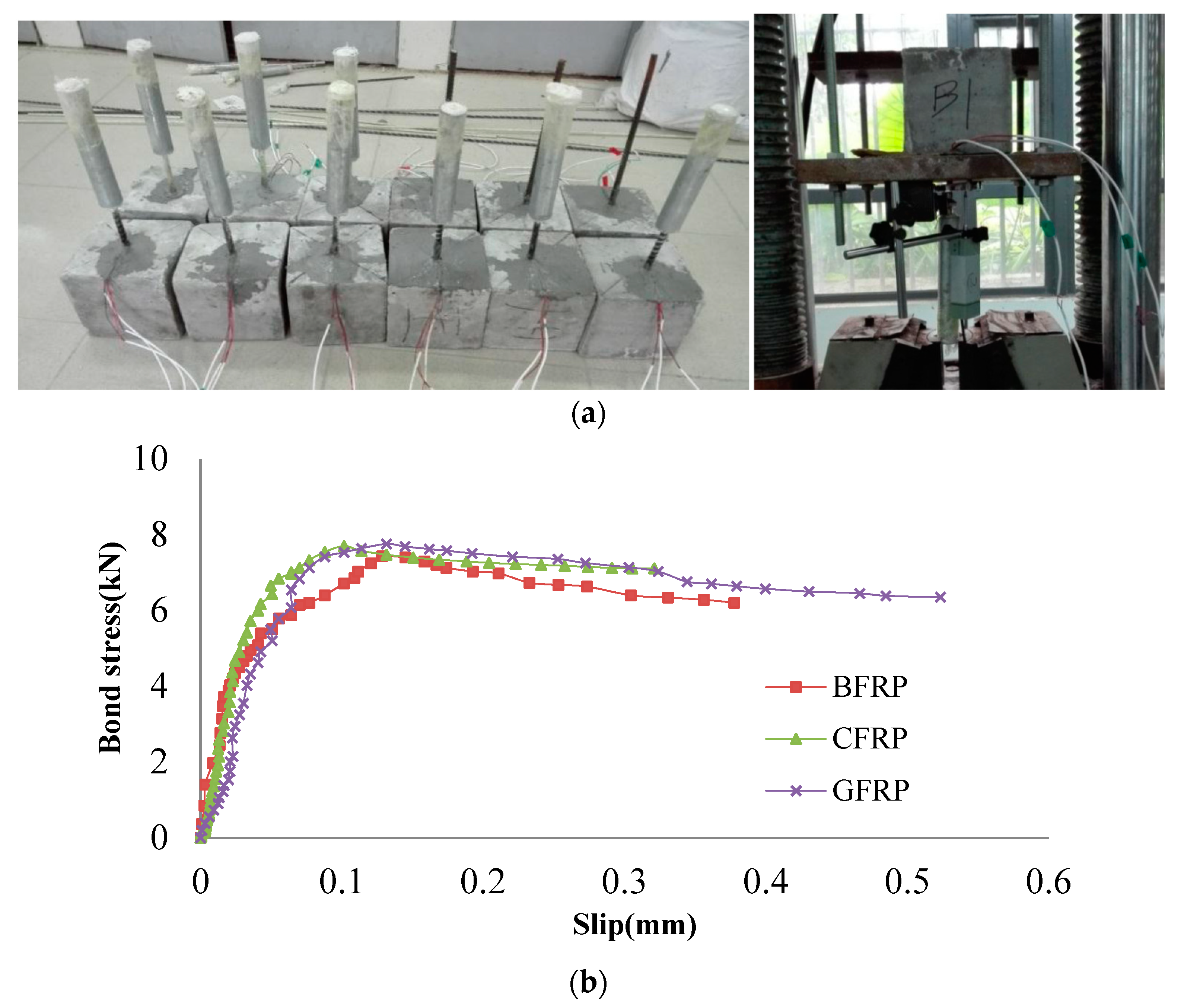 Applsci 08 00721 g016