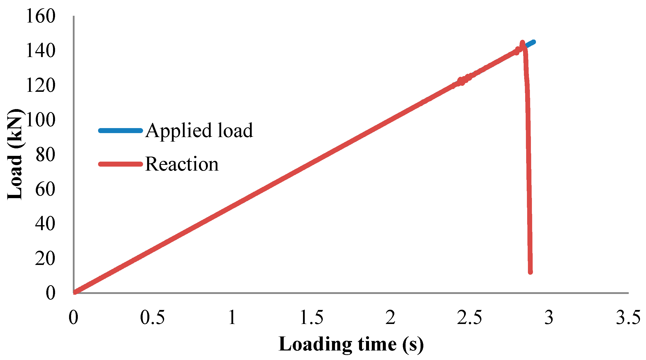 Applsci 08 00721 g017
