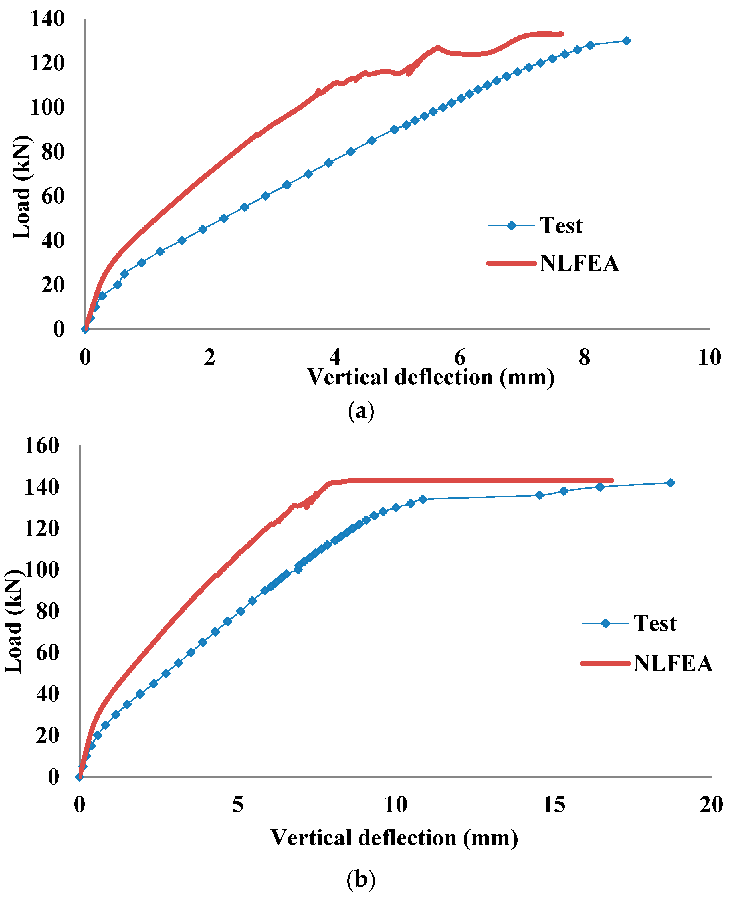 Applsci 08 00721 g018a