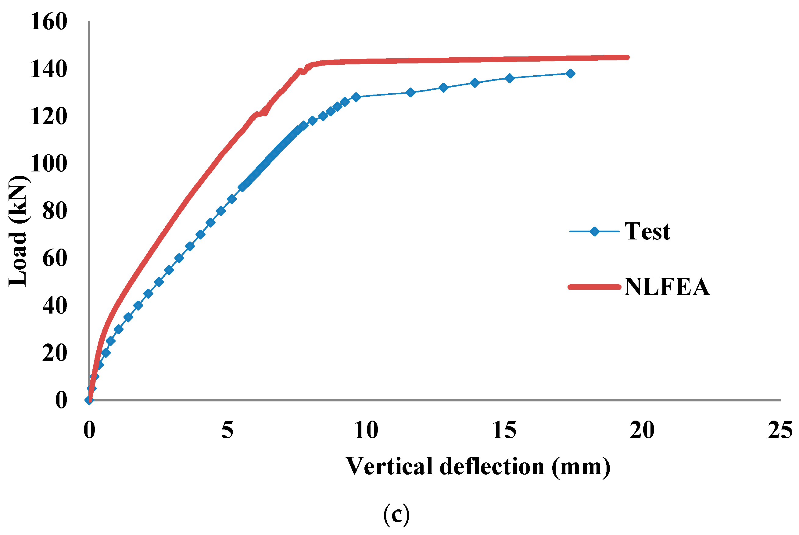 Applsci 08 00721 g018b