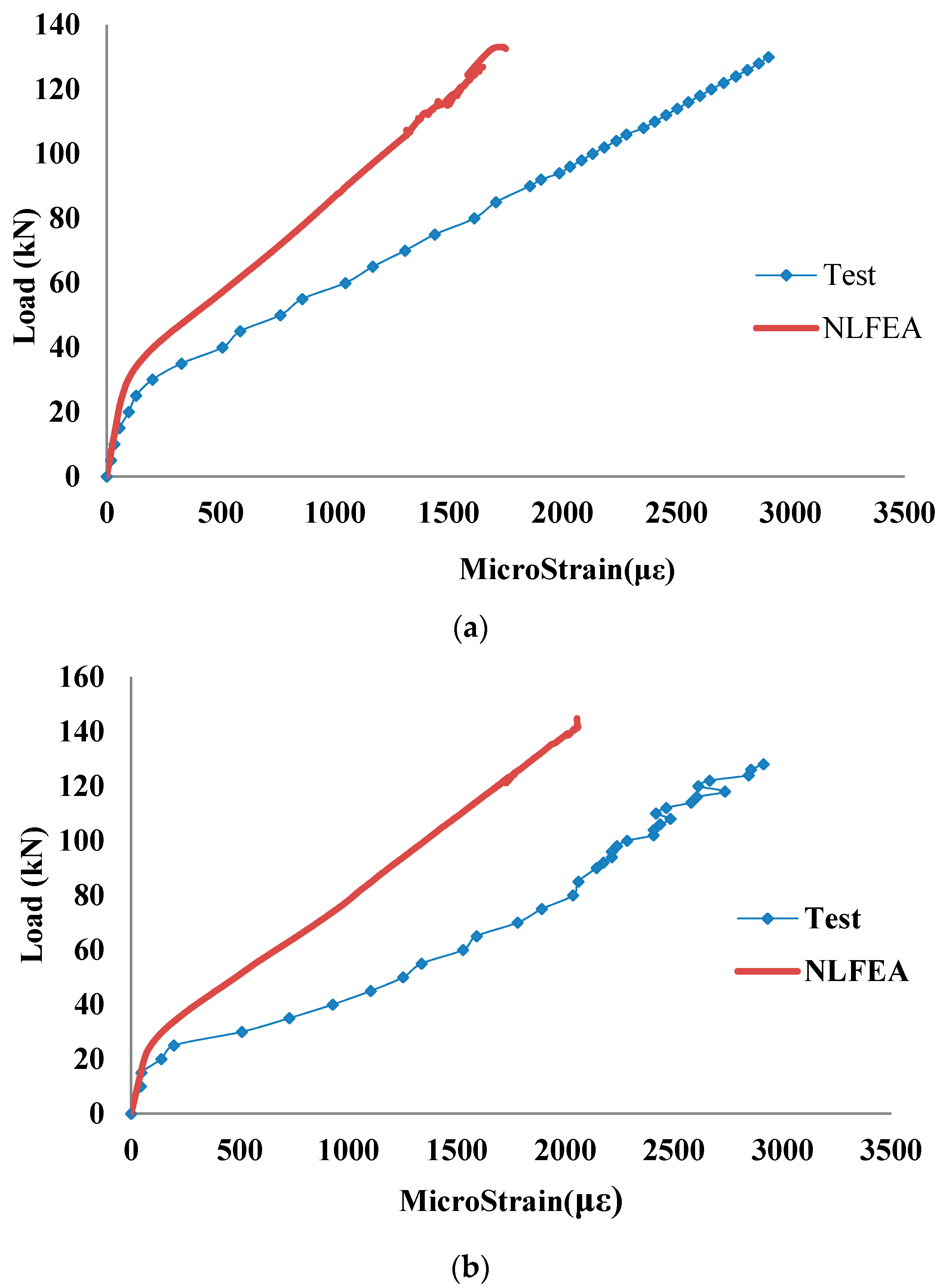 Applsci 08 00721 g019a