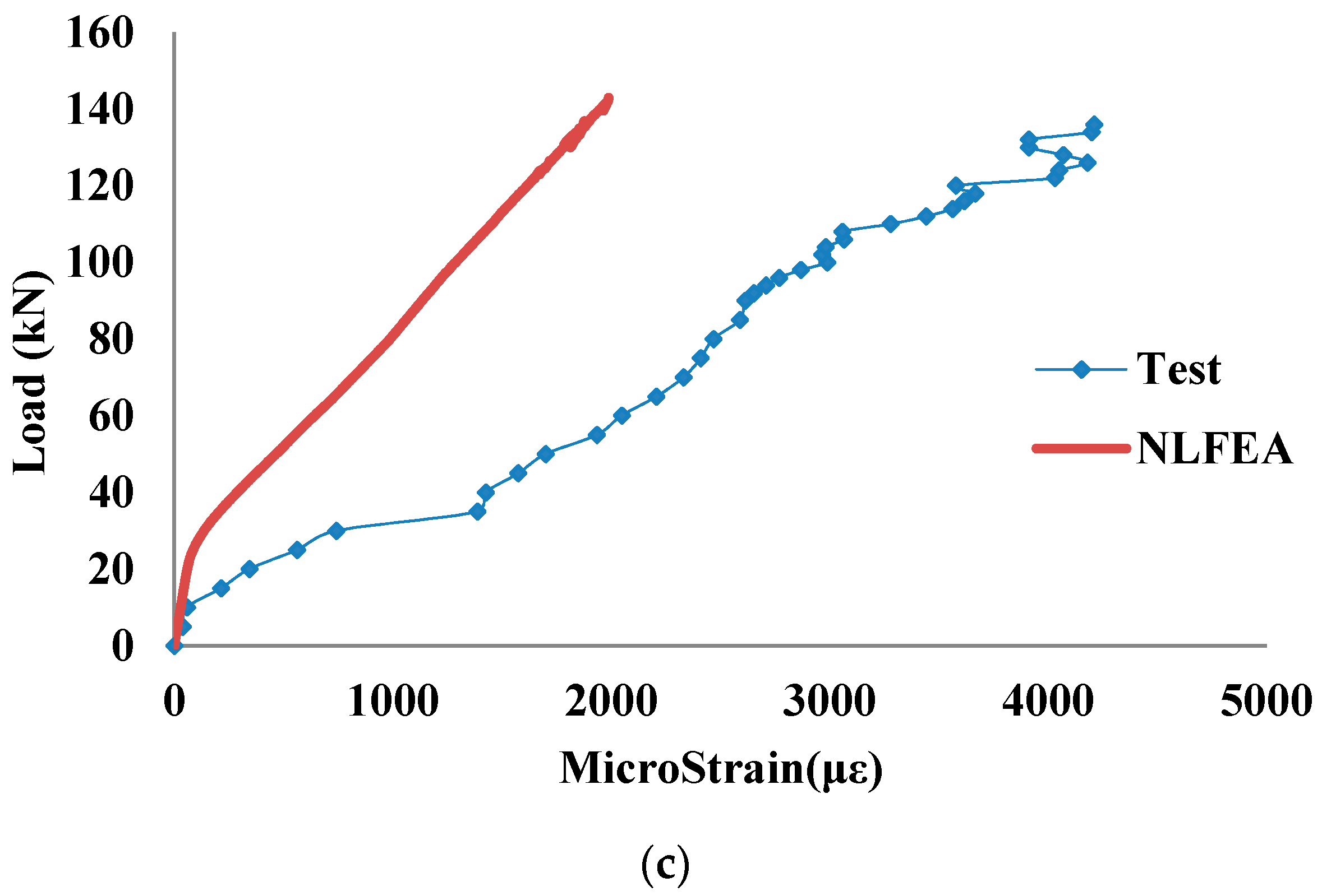 Applsci 08 00721 g019b