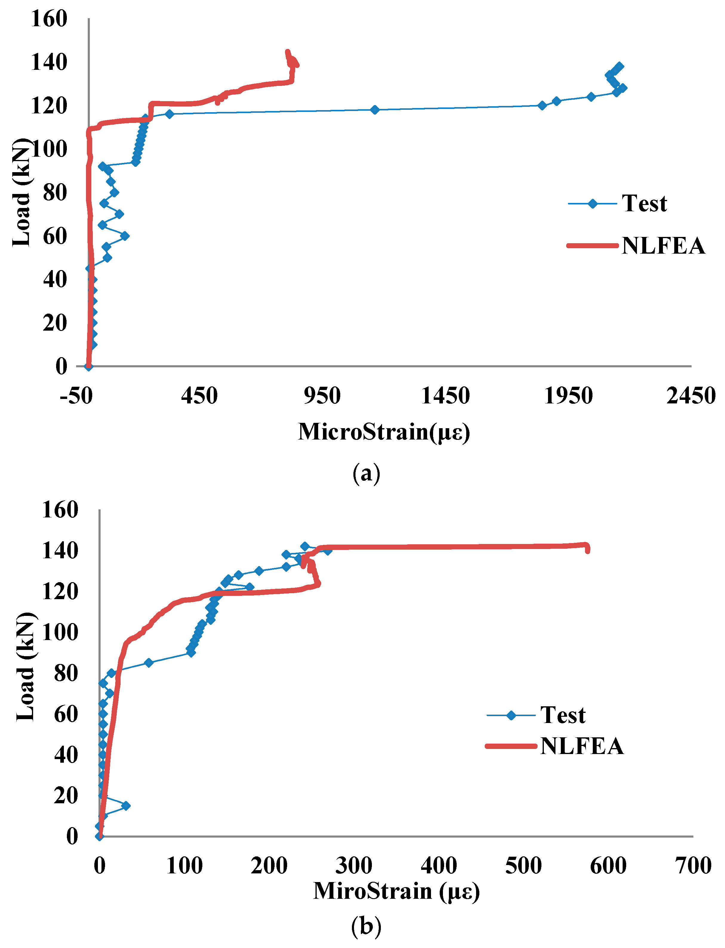 Applsci 08 00721 g020