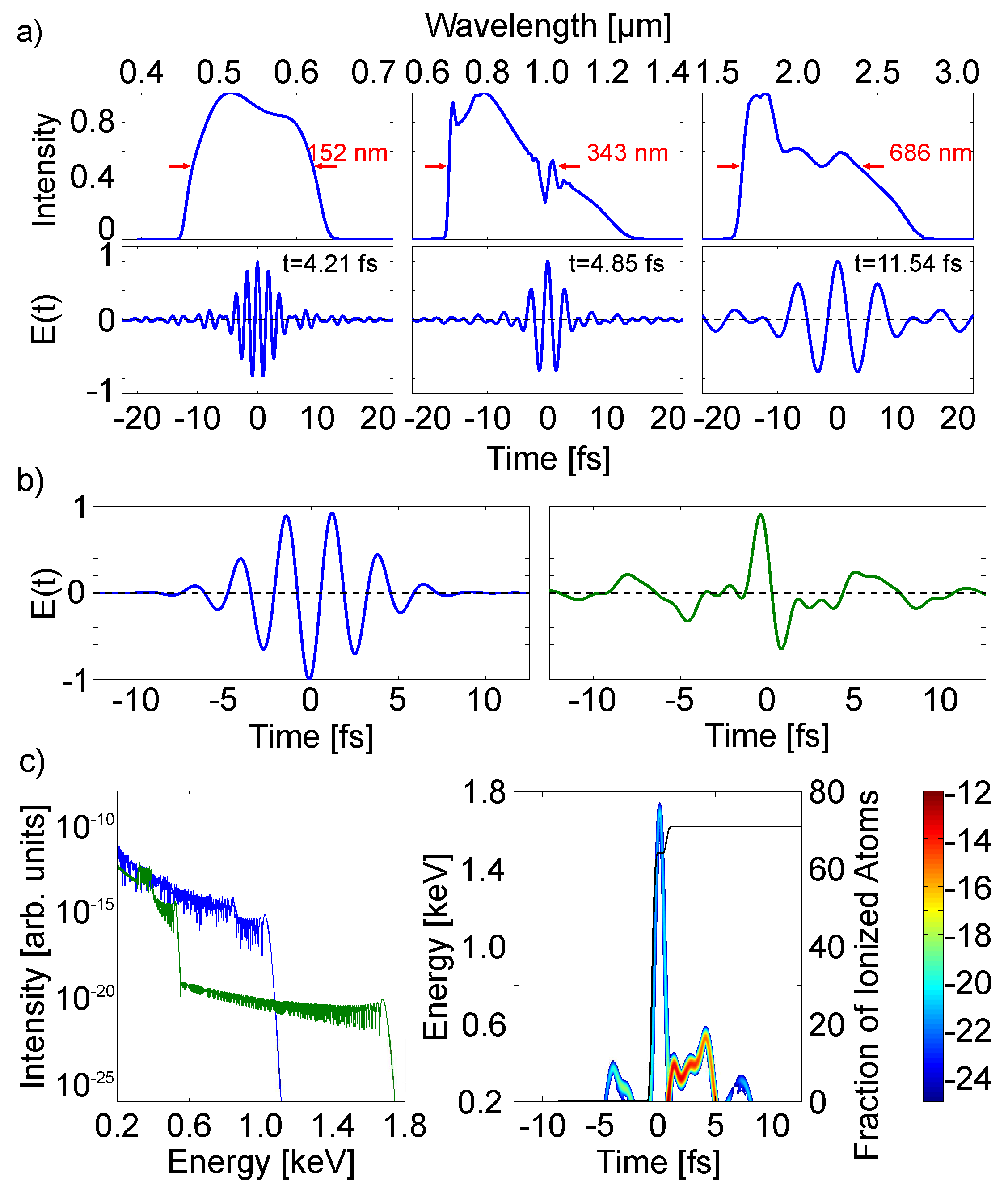 Applsci 08 00728 g002