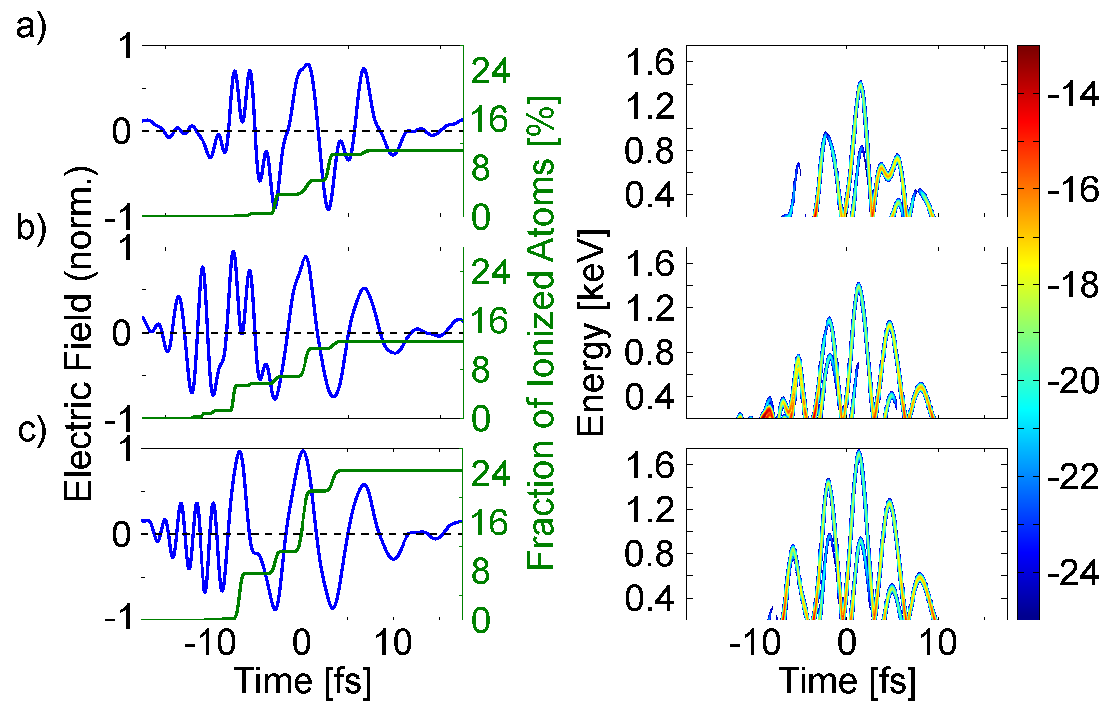 Applsci 08 00728 g005