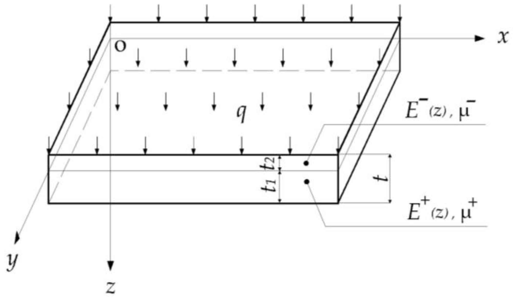 Applsci 08 00731 g001 Applsci 08 00731 g001