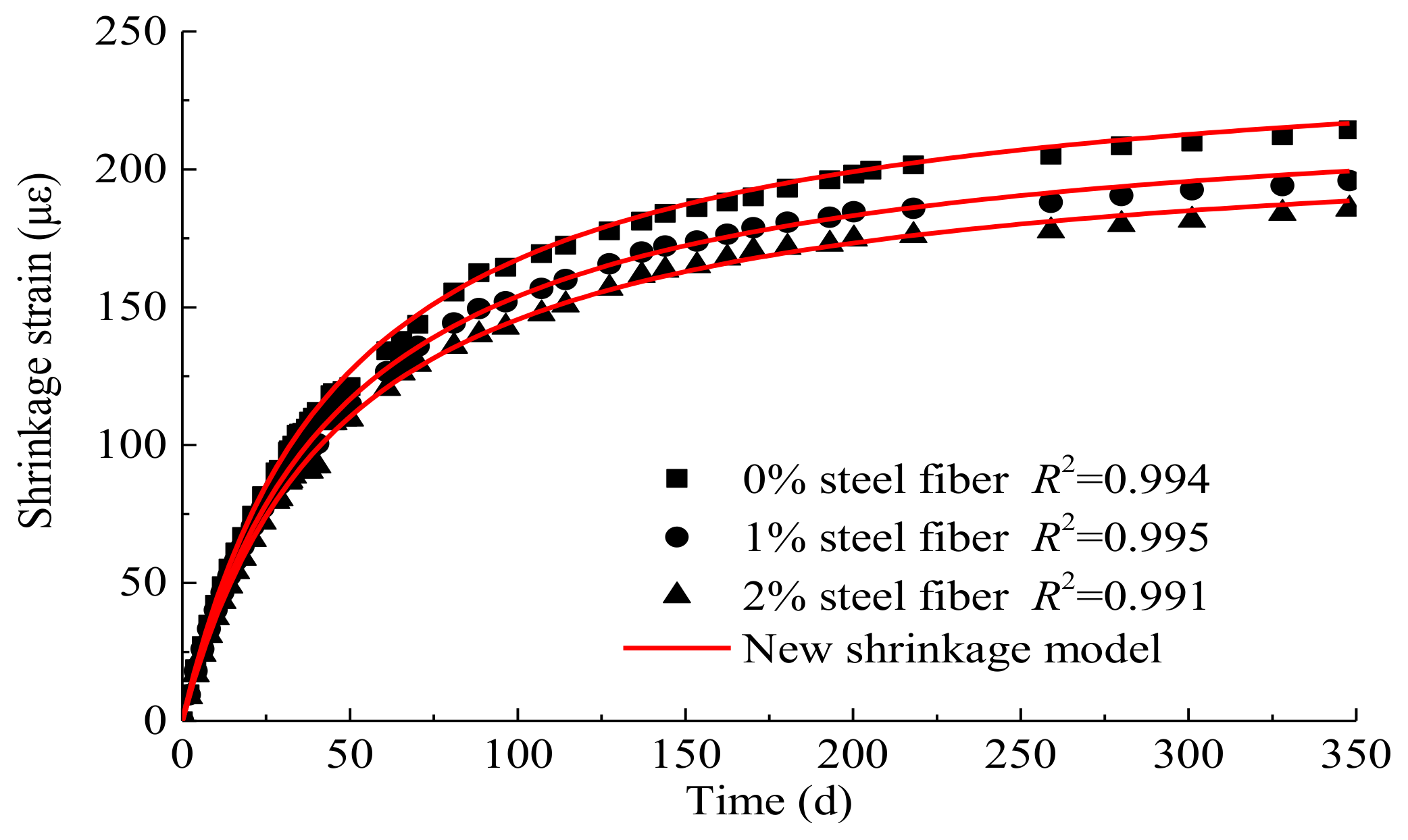 Applsci 08 00732 g010 Applsci 08 00732 g010