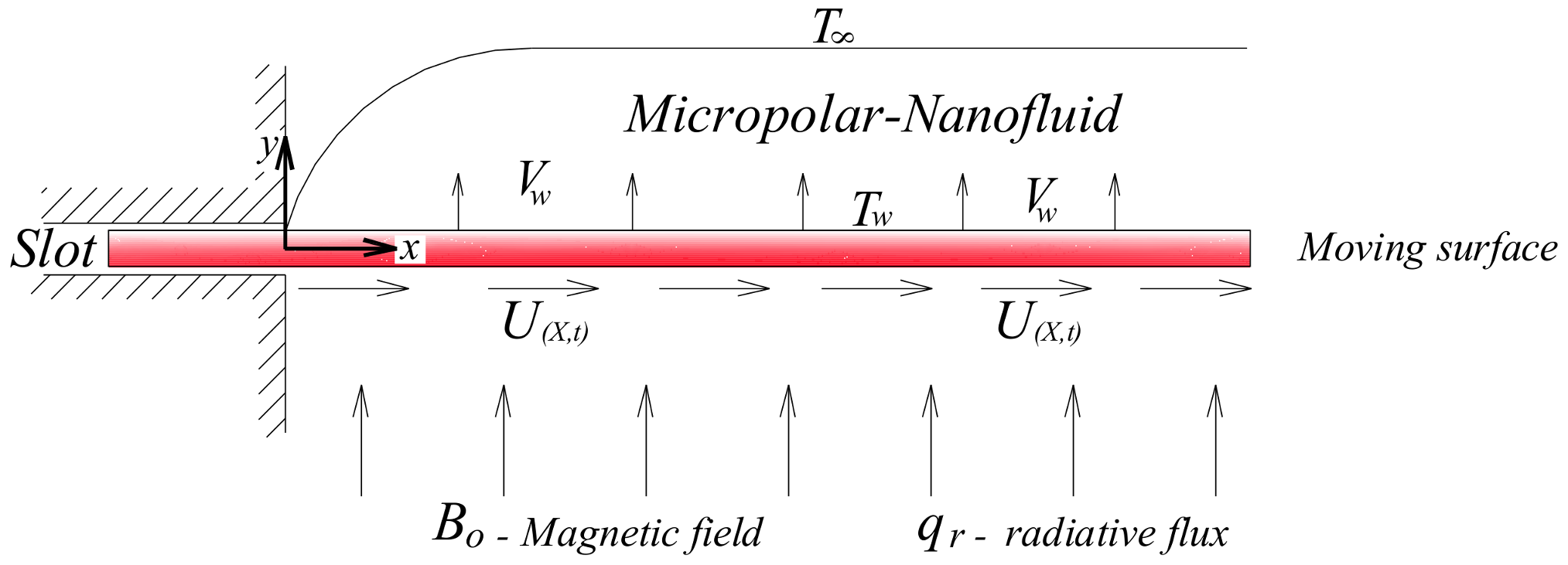 Applsci 08 00736 g001 Applsci 08 00736 g001
