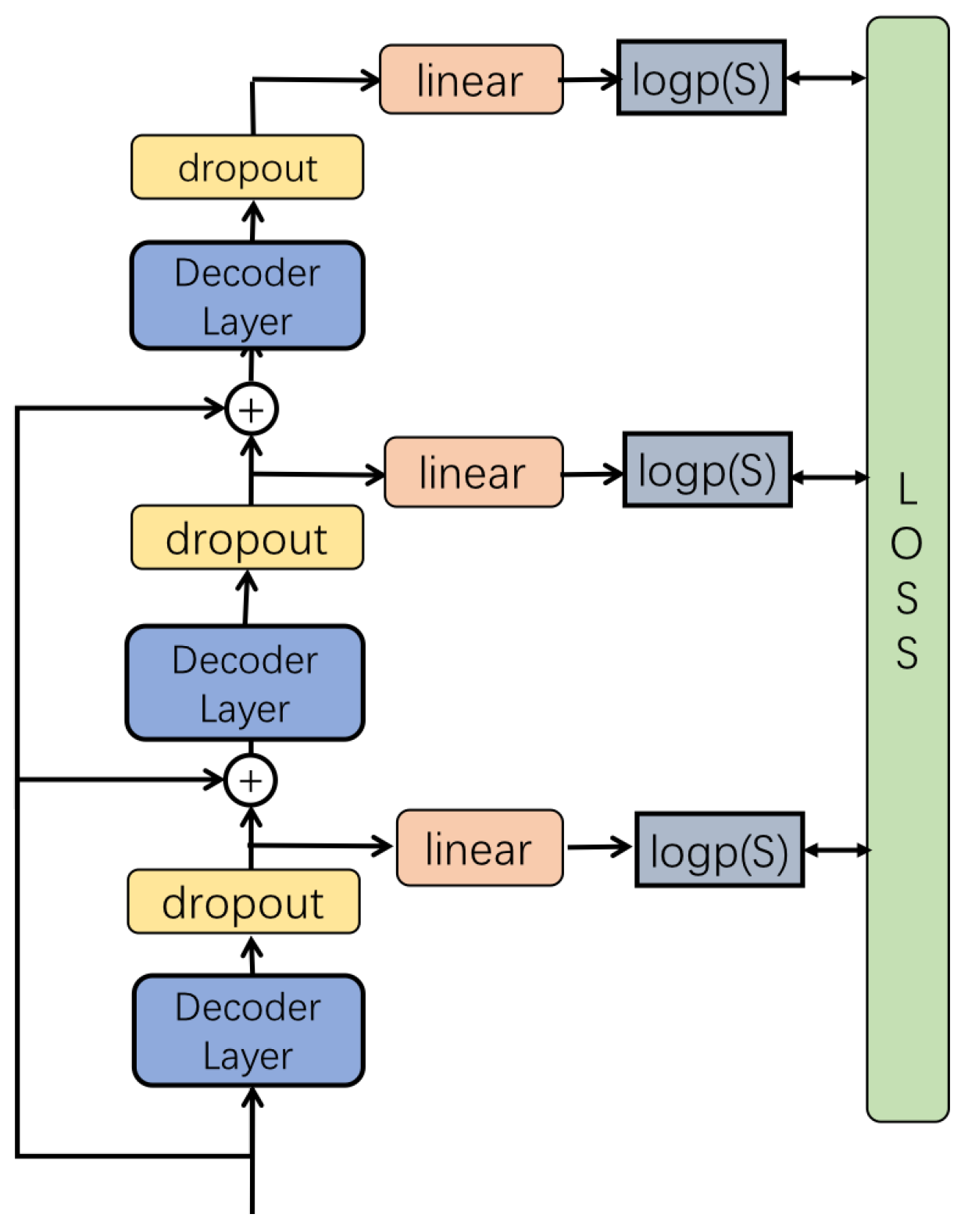 Applsci 08 00739 g002