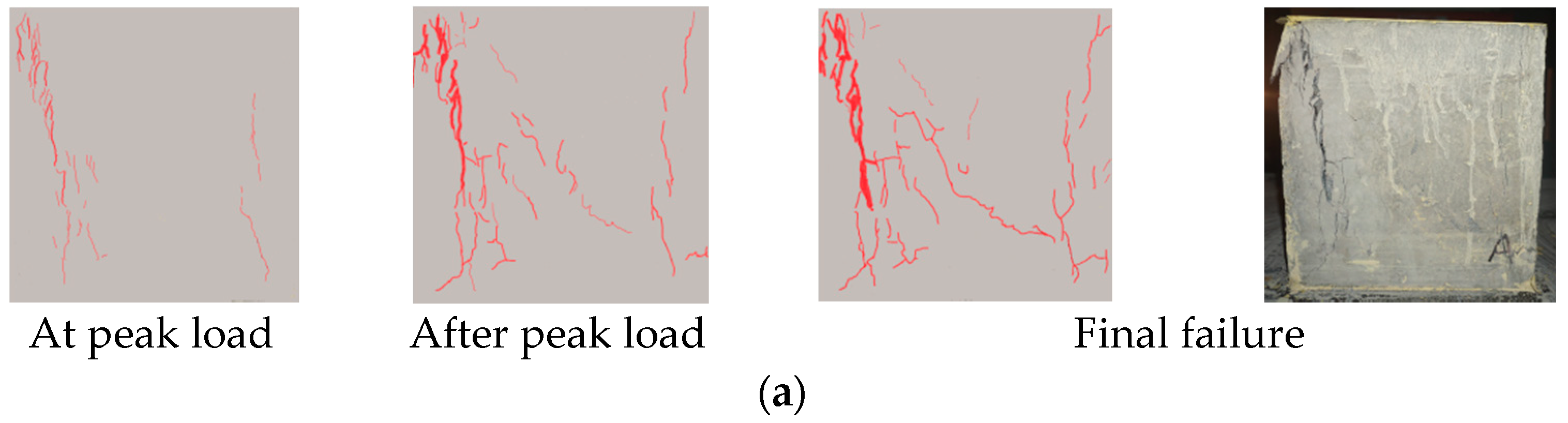Applsci 08 00743 g006a