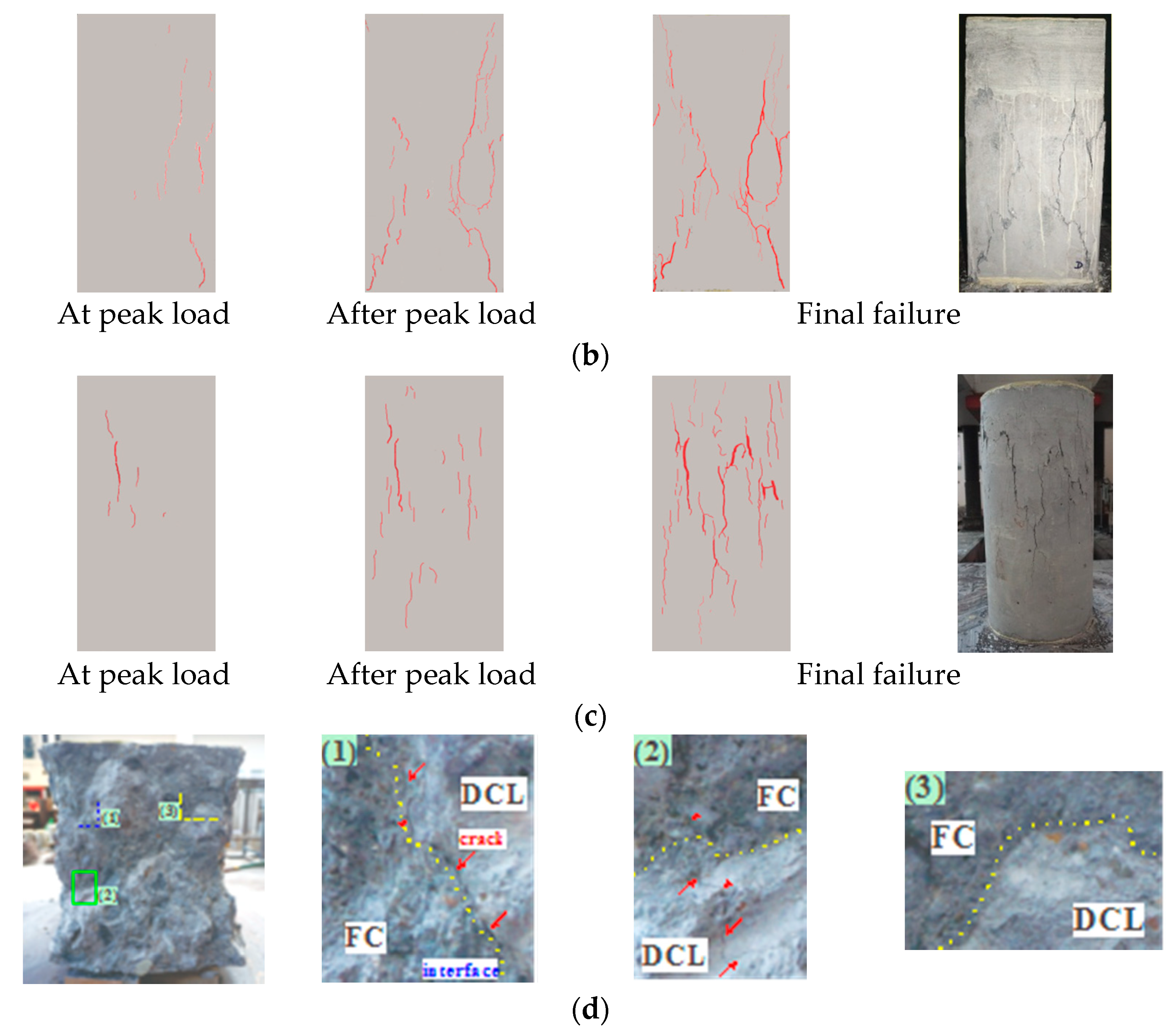 Applsci 08 00743 g006b