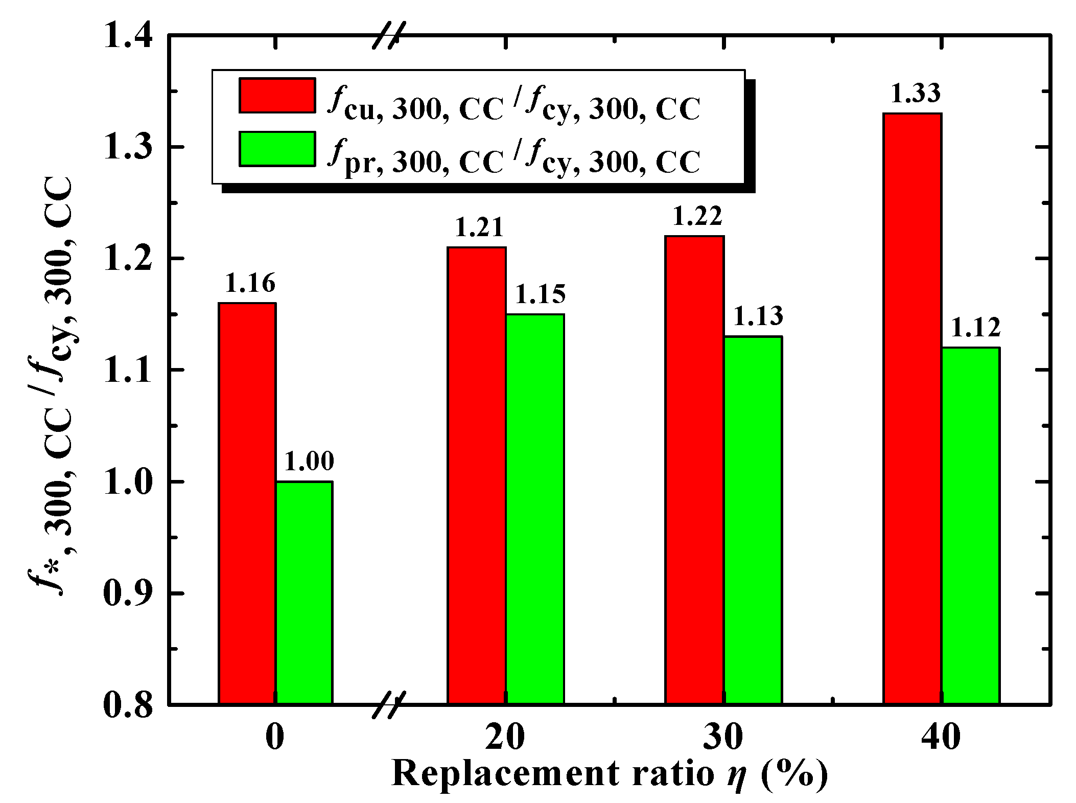 Applsci 08 00743 g008