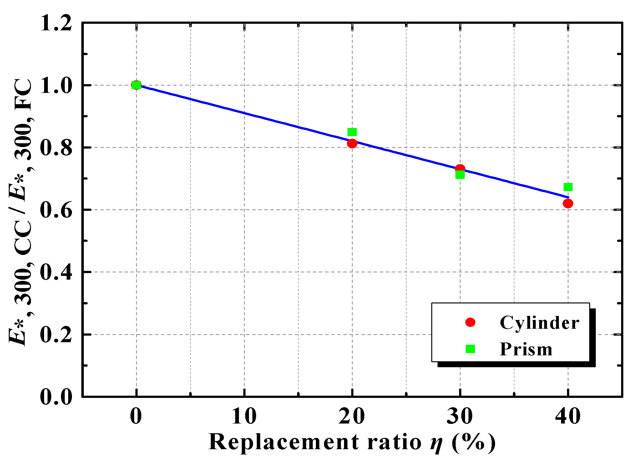 Applsci 08 00743 g009