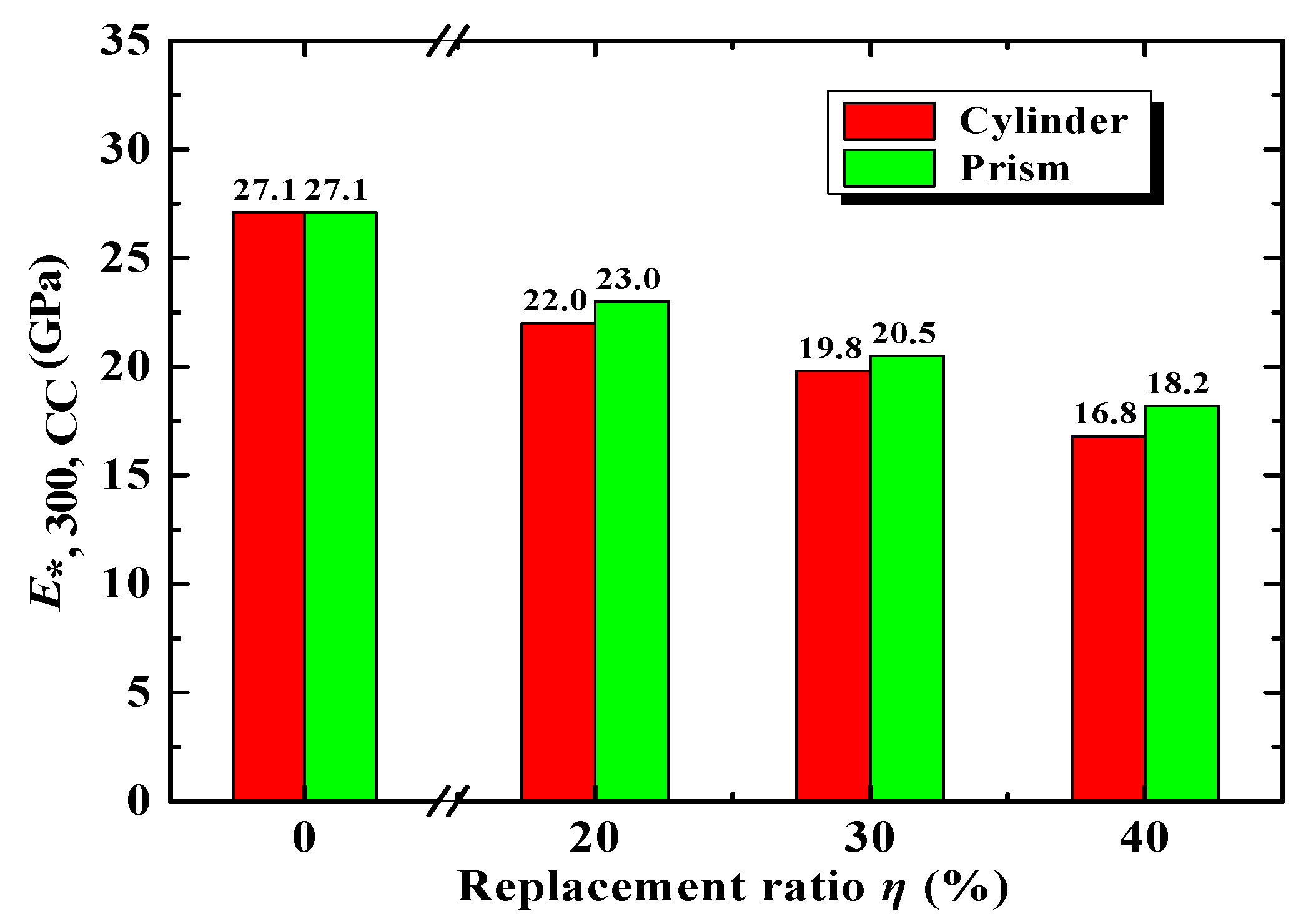 Applsci 08 00743 g010