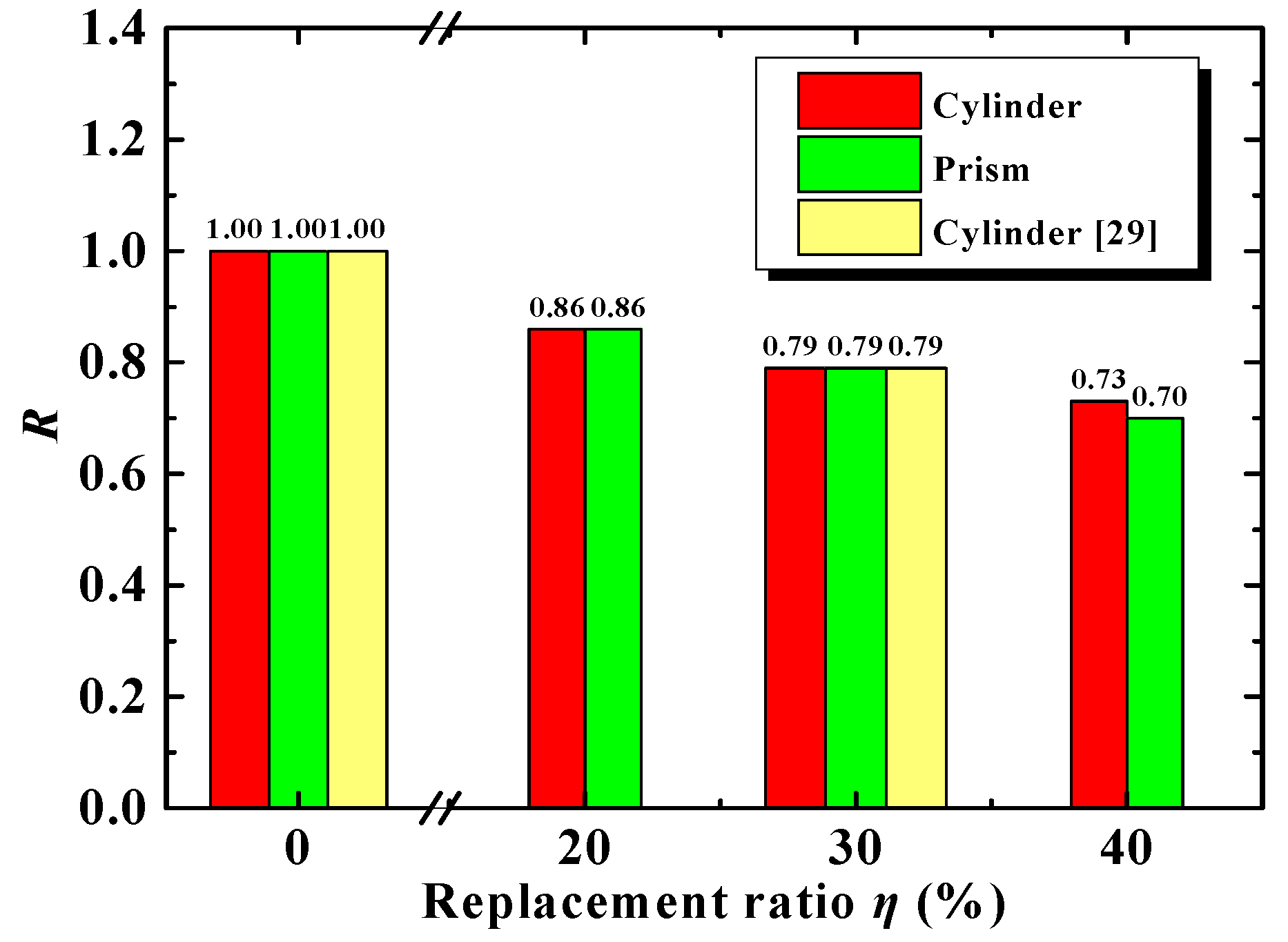 Applsci 08 00743 g011