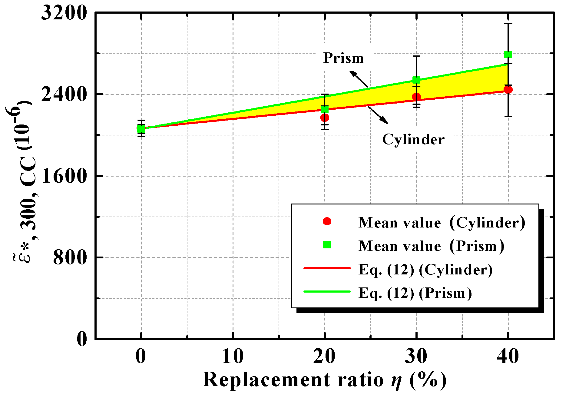 Applsci 08 00743 g013