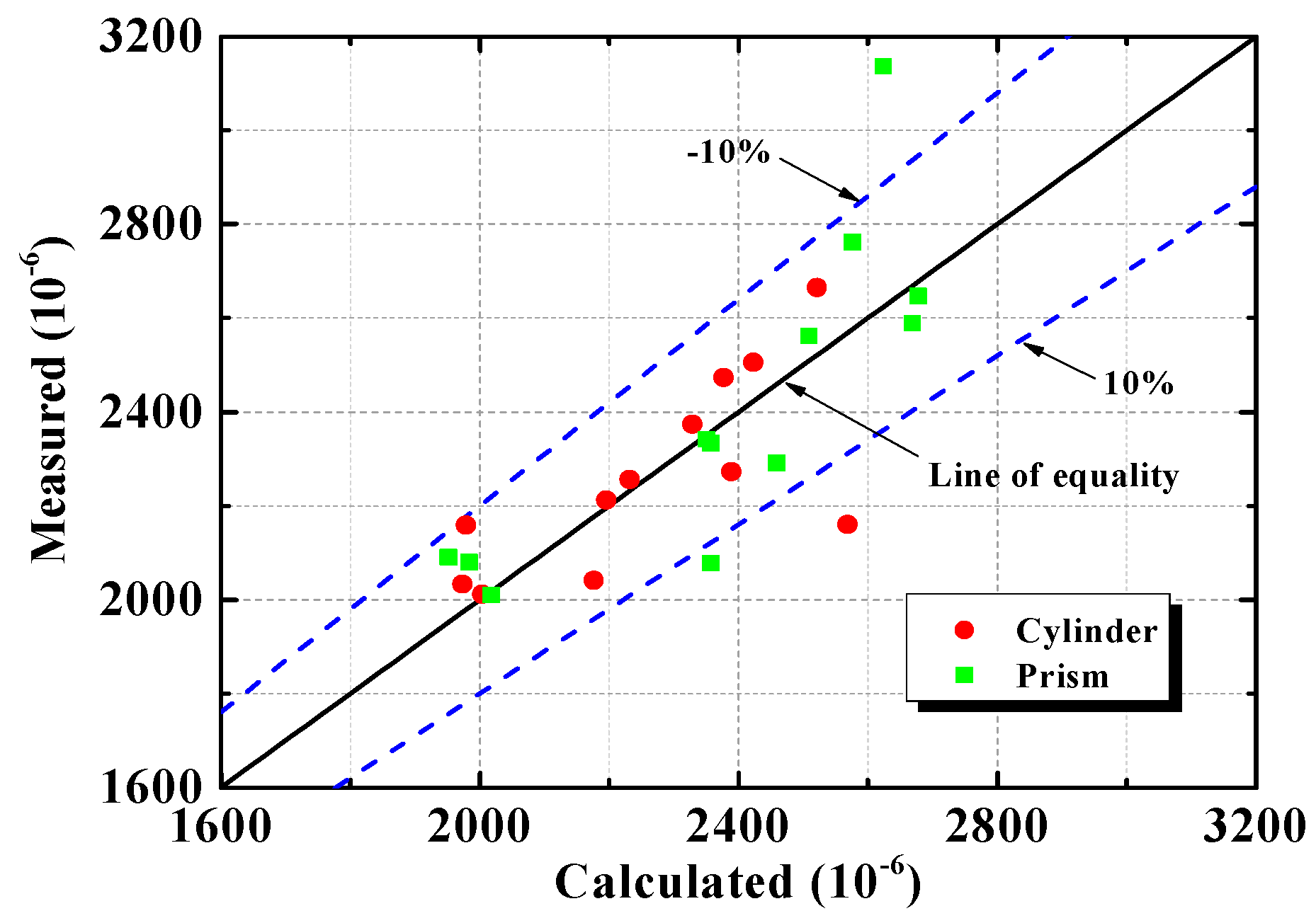 Applsci 08 00743 g014